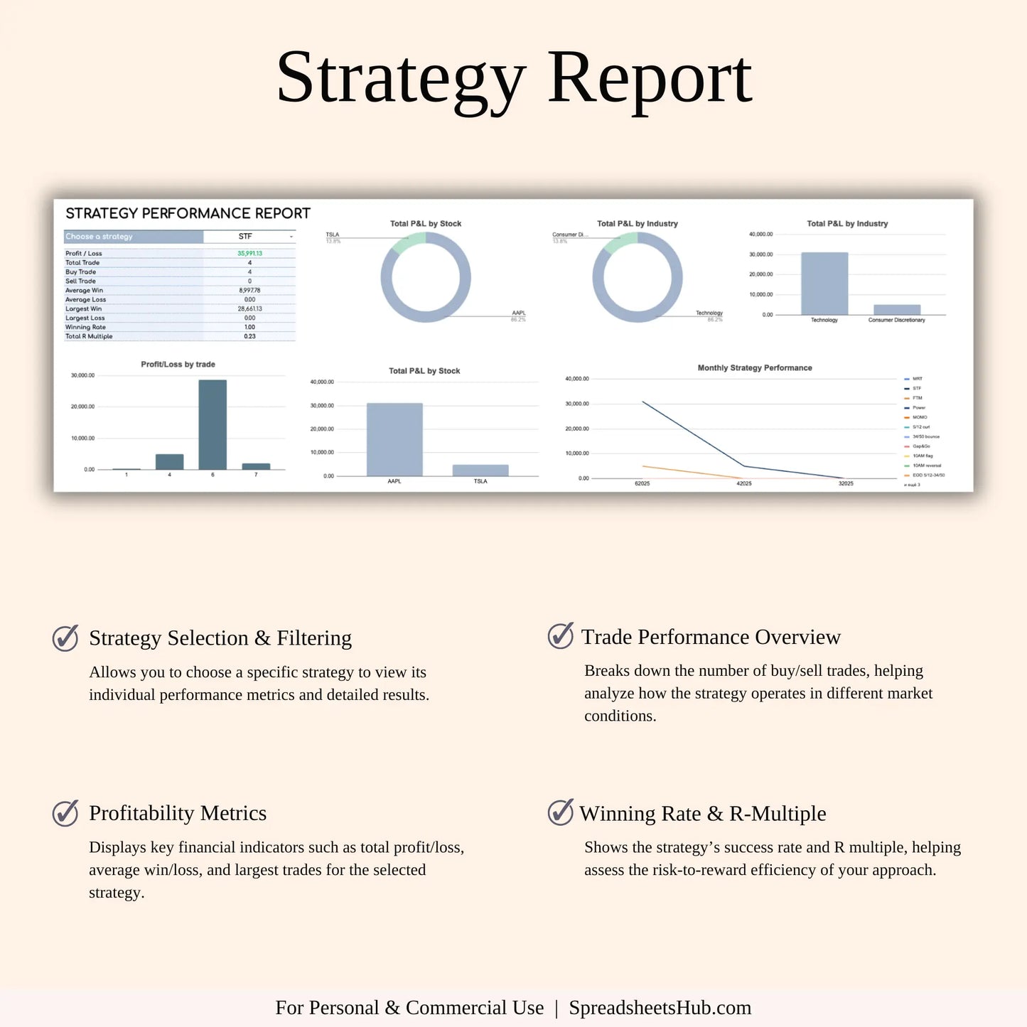 PLR - Stock Trading Journal Keyzai