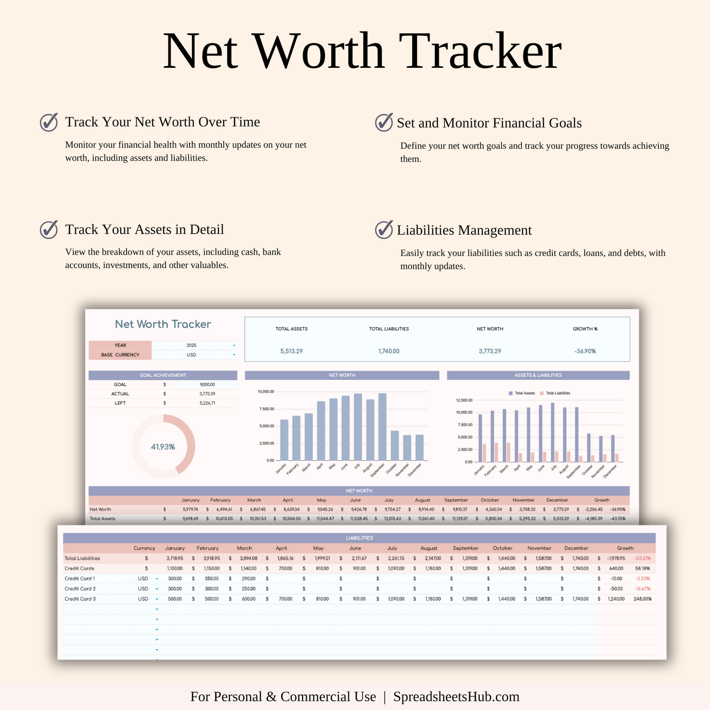 PLR - Annual Budget Spreadsheet Template Keyzai