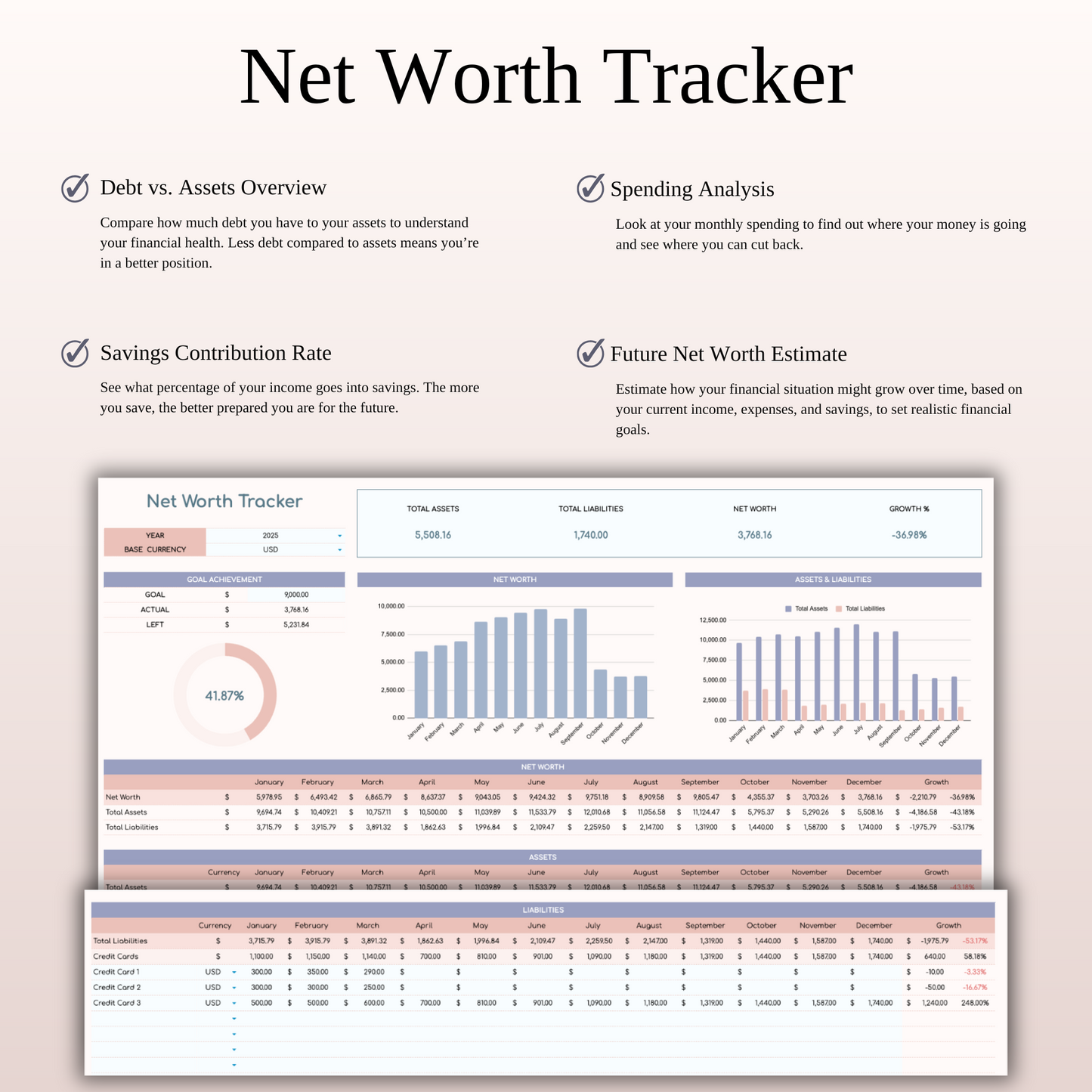 Annual Zero-Based Budgeting Spreadsheet Template for Excel and Google Sheets Keyzai