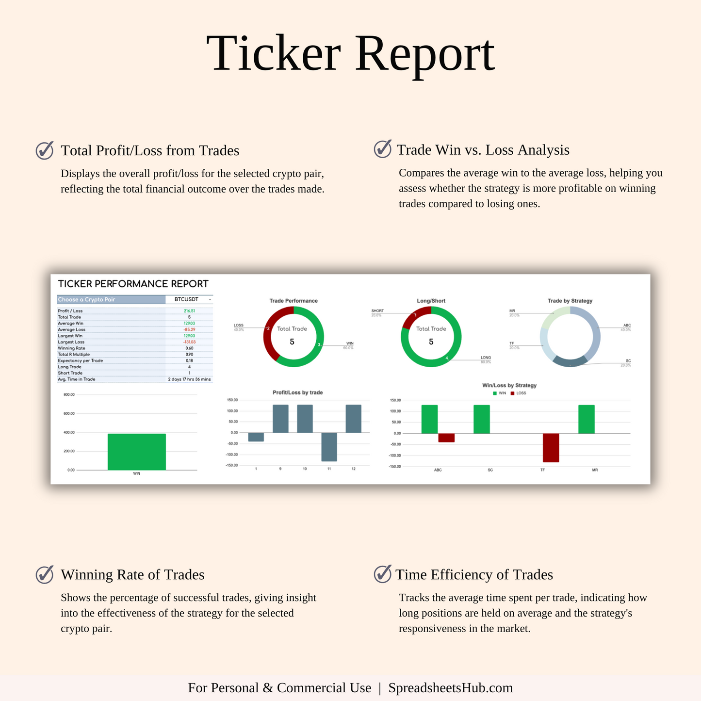PLR - Crypto Trading Journal Keyzai