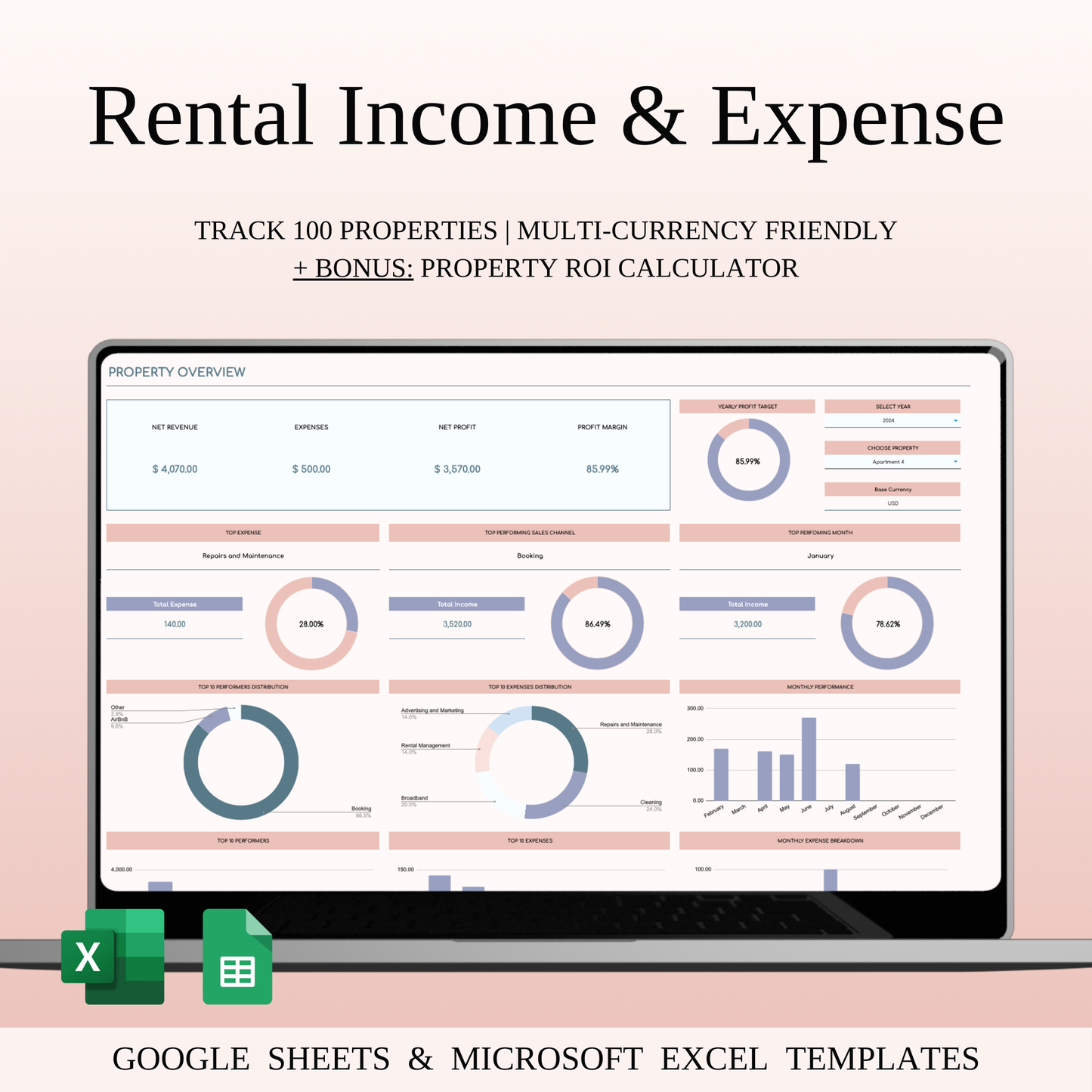 Rental Property Accounting & Bookkeeping Keyzai