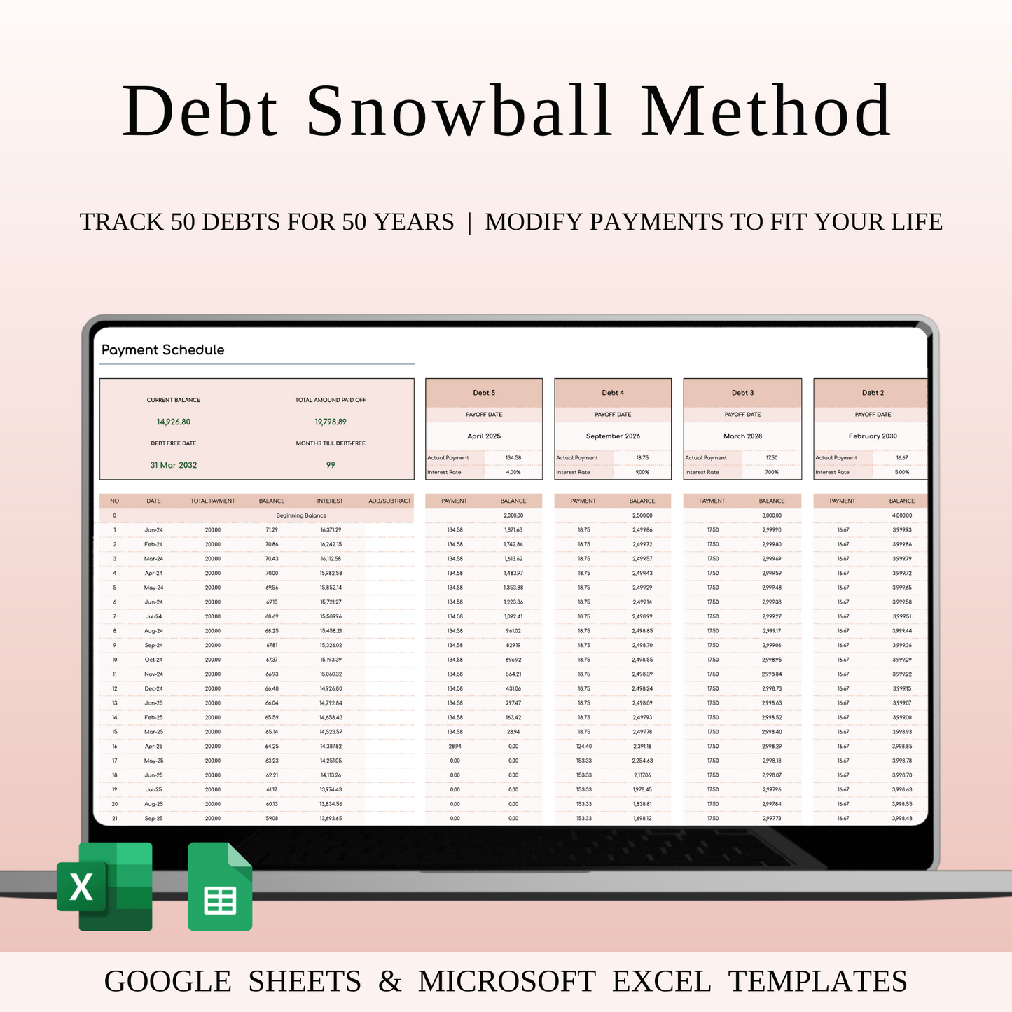 Financial Management Spreadsheets Keyzai