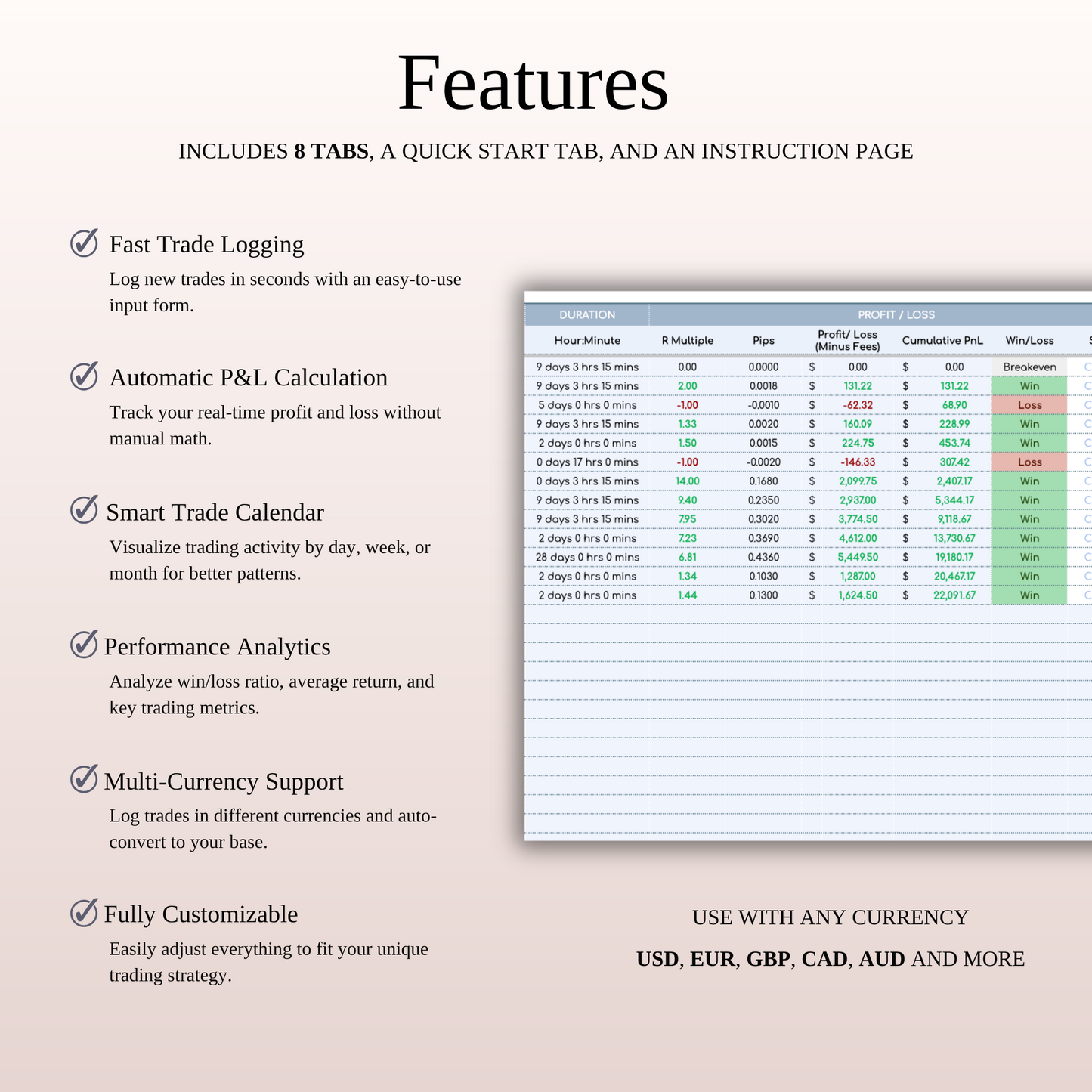 Forex & Crypto Trading Bundle — Google Sheets & Excel Keyzai