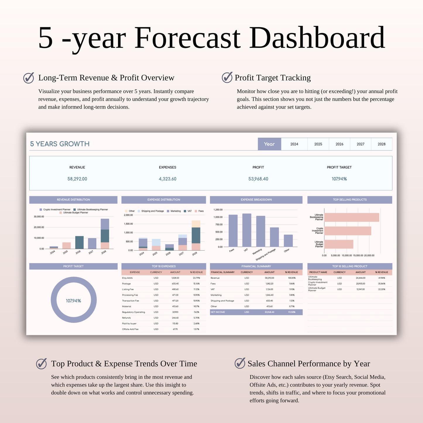 Etsy Seller Spreadsheet Template in Excel & Google Sheets Keyzai