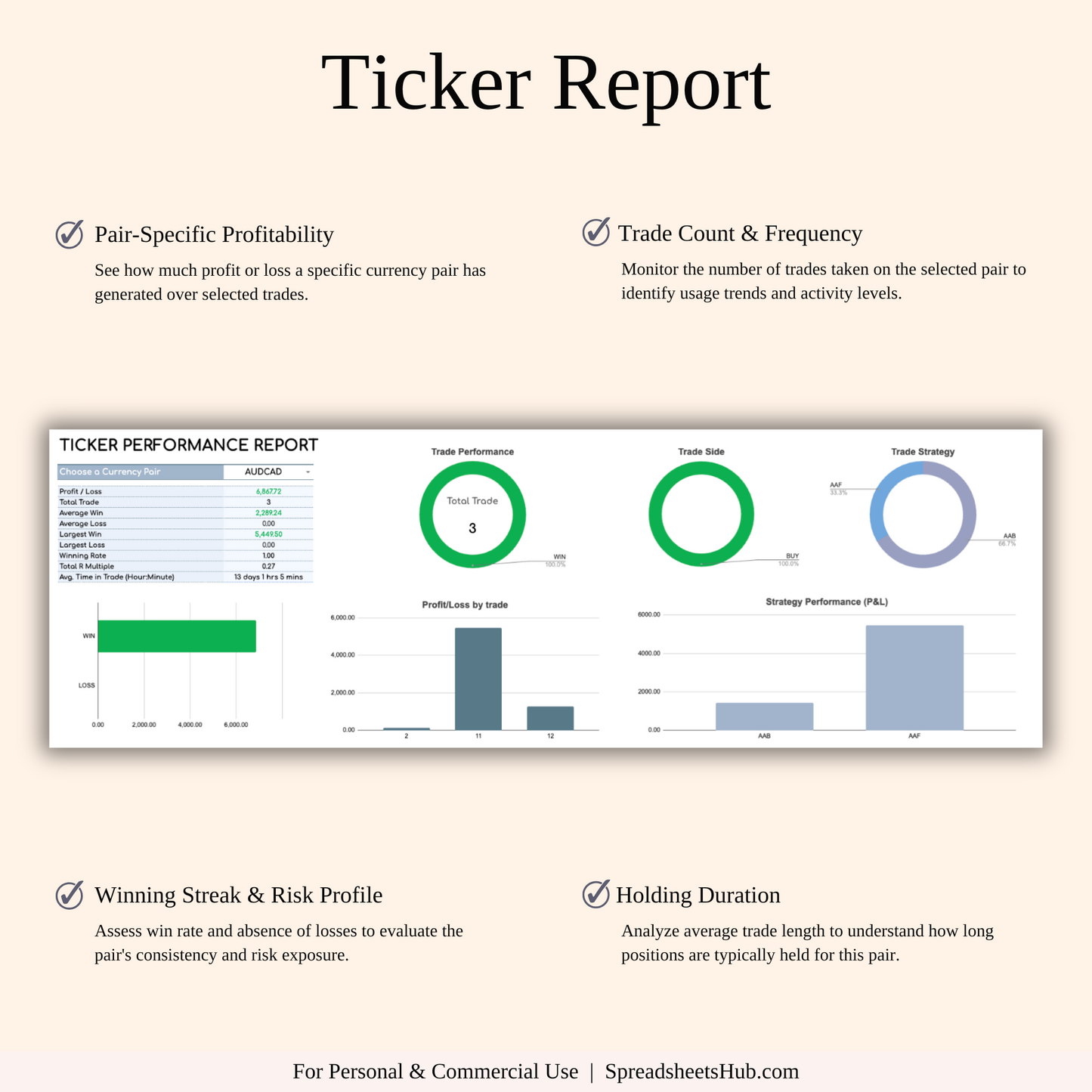 PLR - Forex Trading Journal Keyzai
