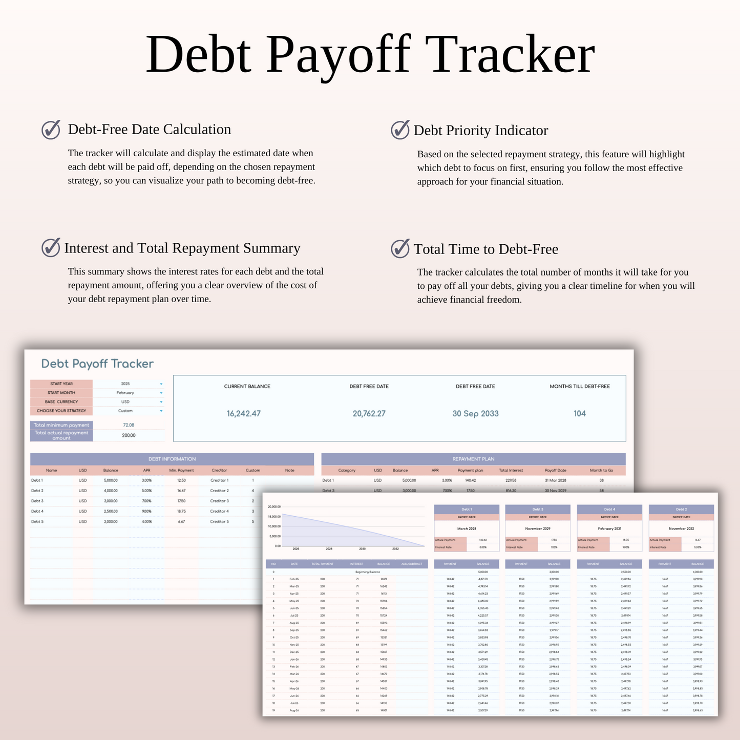 Annual Budget Spreadsheet Template in Excel & Google Sheets Keyzai