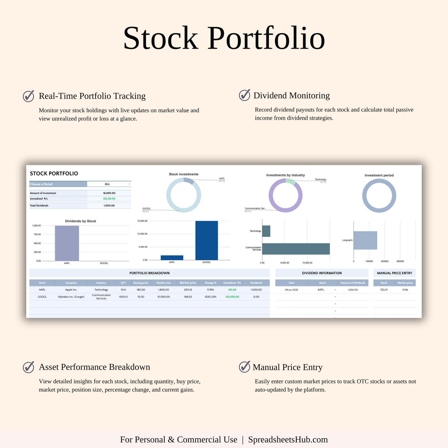 PLR - Options, Stock & Futures Trading Journal