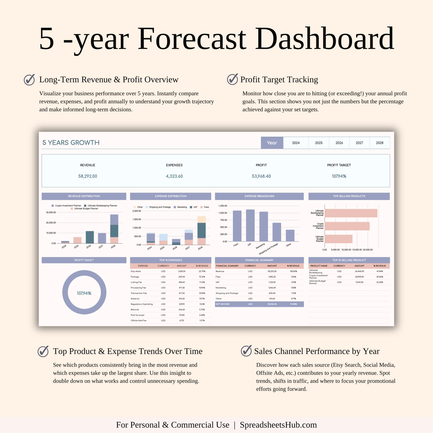 PLR - Etsy Seller Spreadsheet Template Keyzai