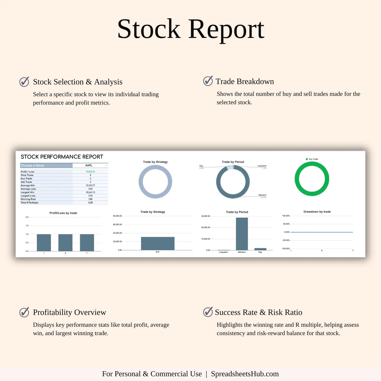 PLR - Stock Trading Journal Keyzai