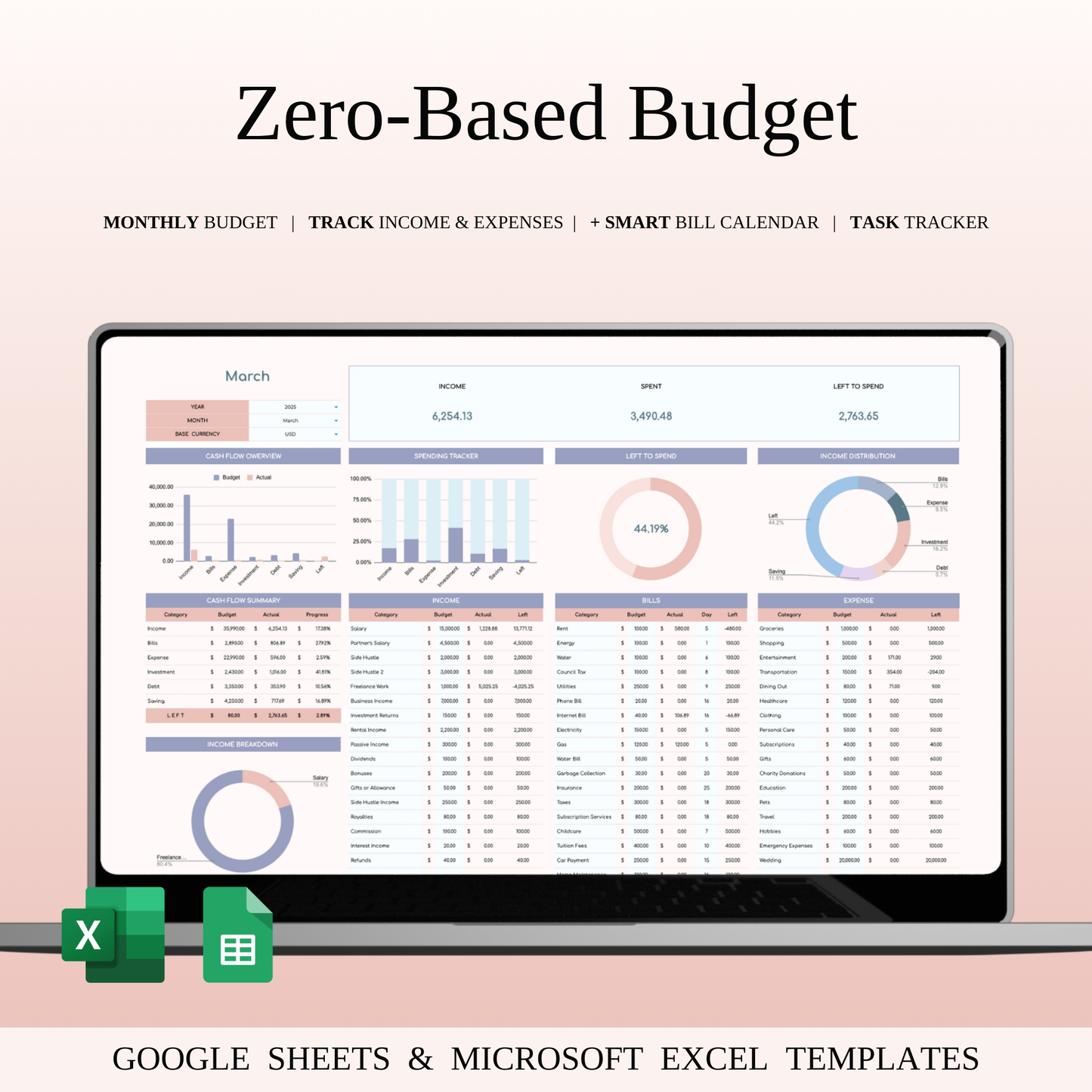 Essential Expense Control Kit Keyzai