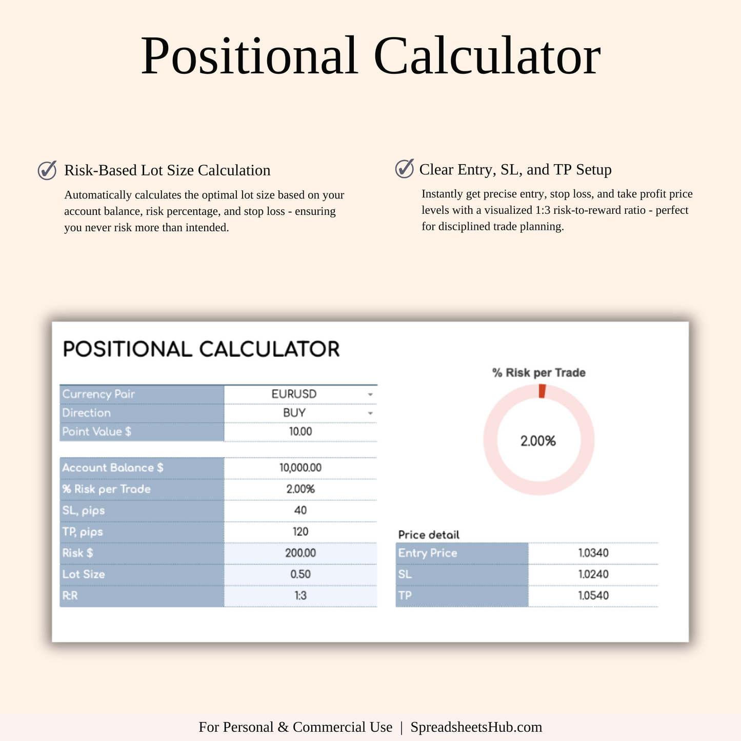 PLR - Forex Trading Journal Keyzai
