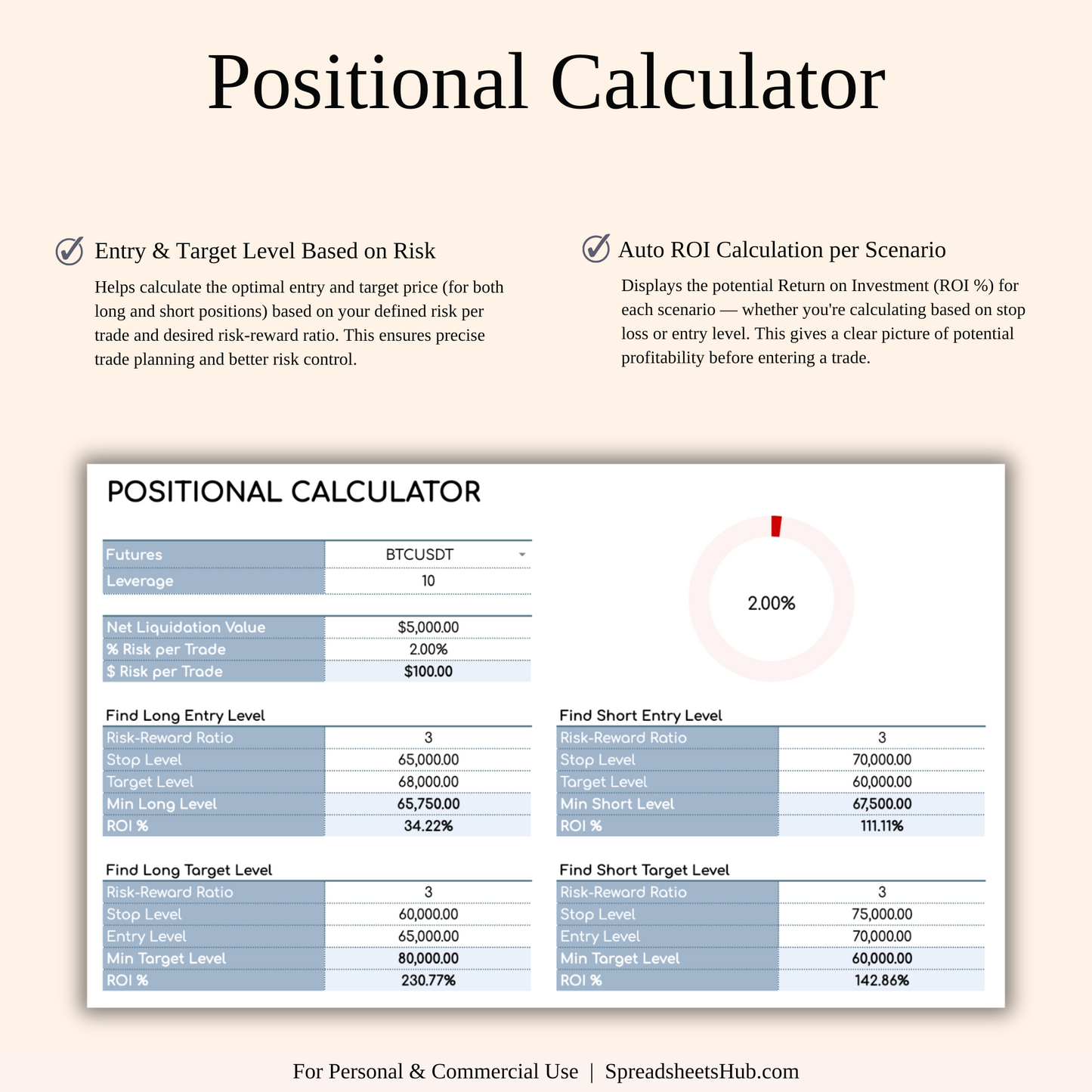 PLR - Crypto Trading Journal Keyzai