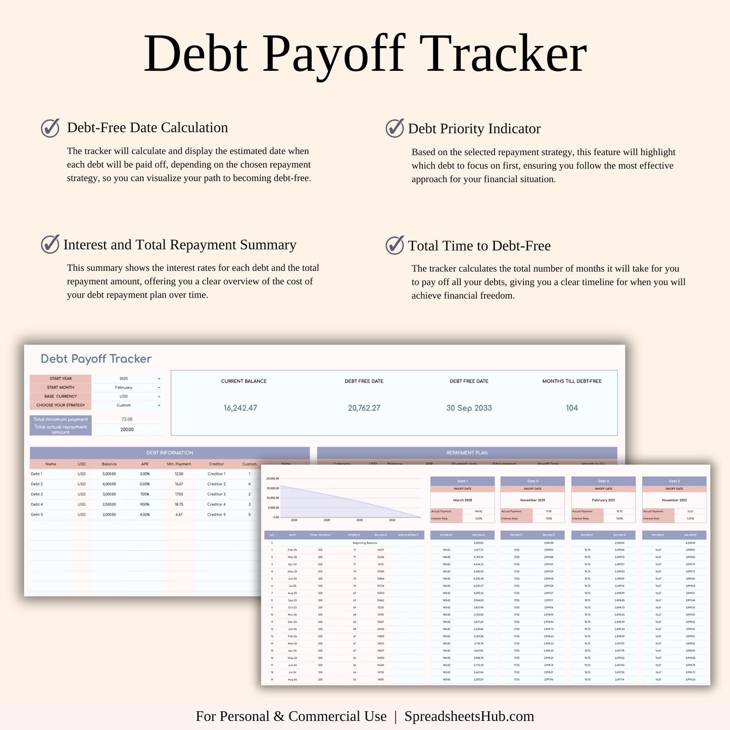 PLR - Annual Budget Spreadsheet Template Keyzai
