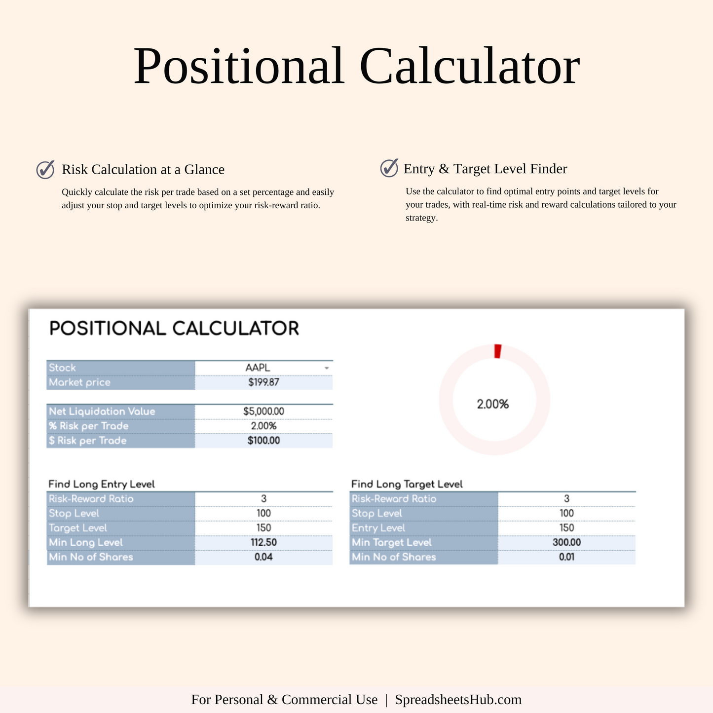 PLR - Options, Stock & Futures Trading Journal