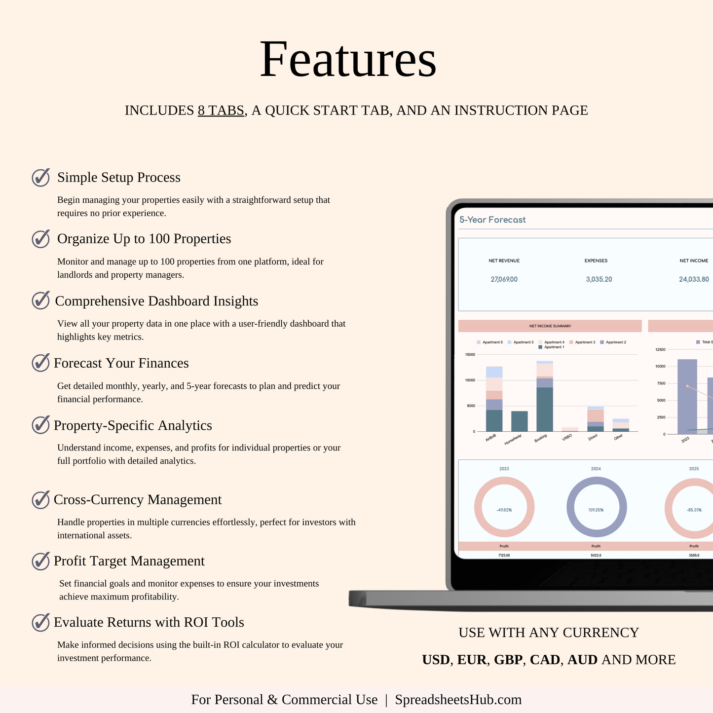 PLR - Rental Property Income & Expense Spreadsheet Keyzai