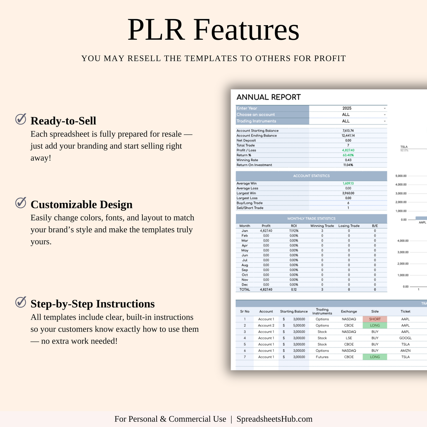 PLR - Options, Stock & Futures Trading Journal