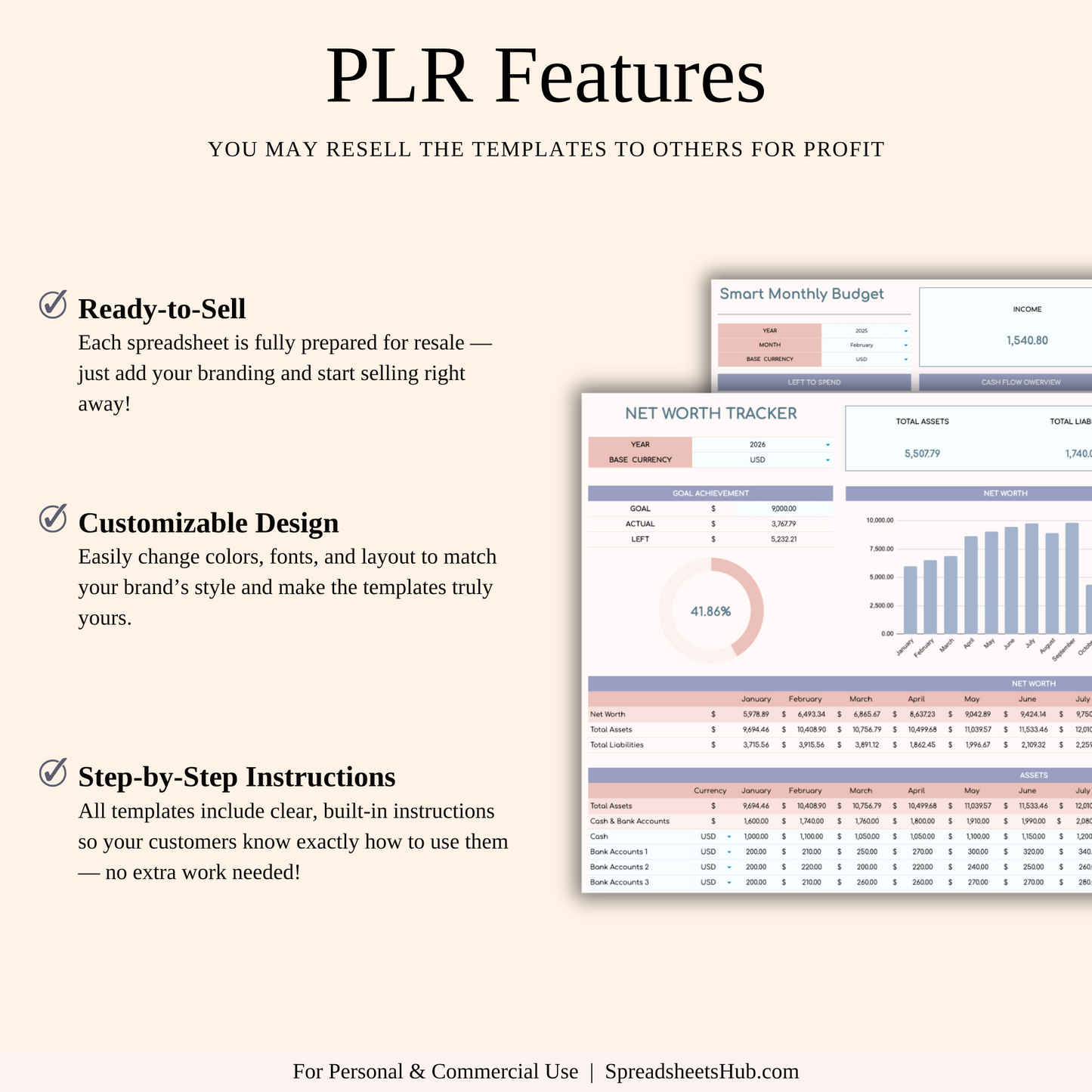 PLR Bundle - Ultimate Personal Finance Toolkit Keyzai