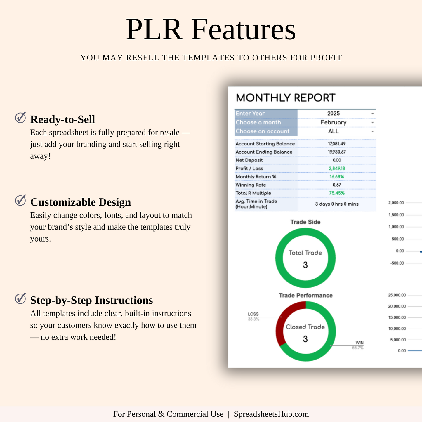 PLR - Forex Trading Journal Keyzai