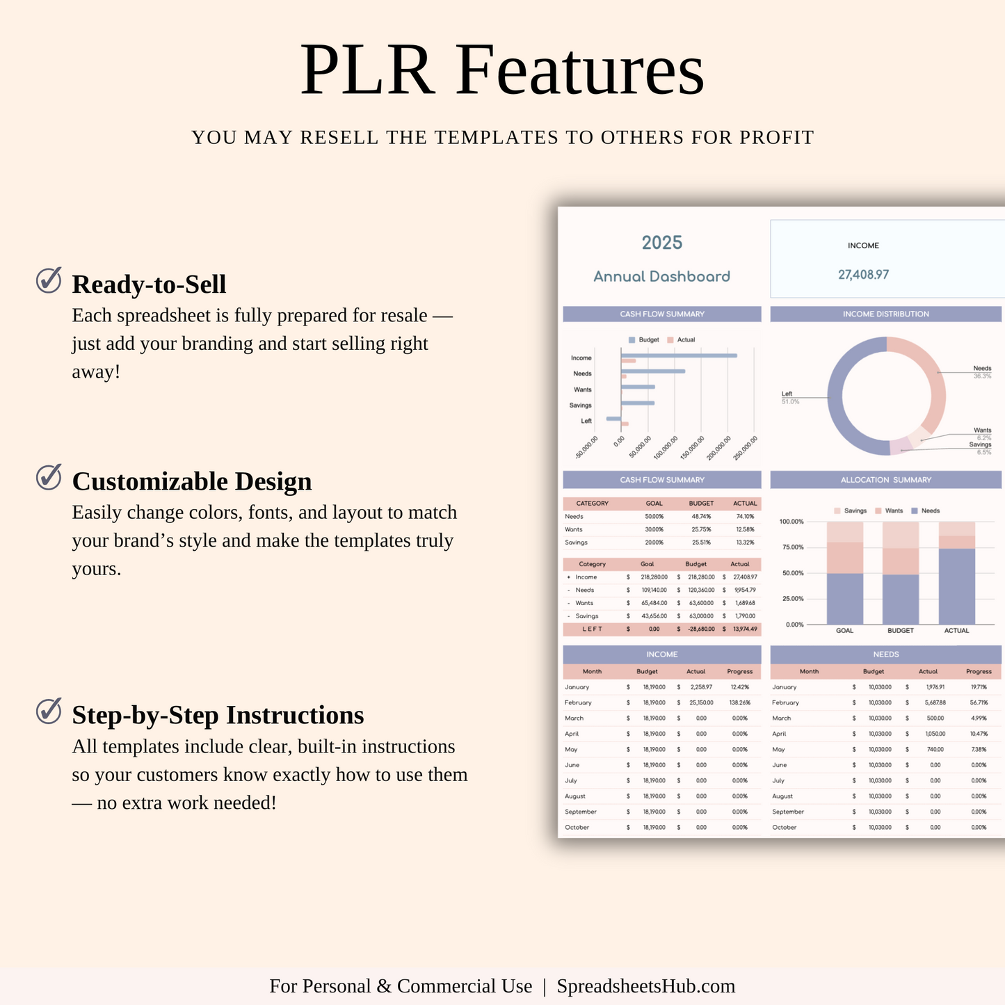PLR - Annual 50/30/20 Budget Spreadsheet Template Keyzai