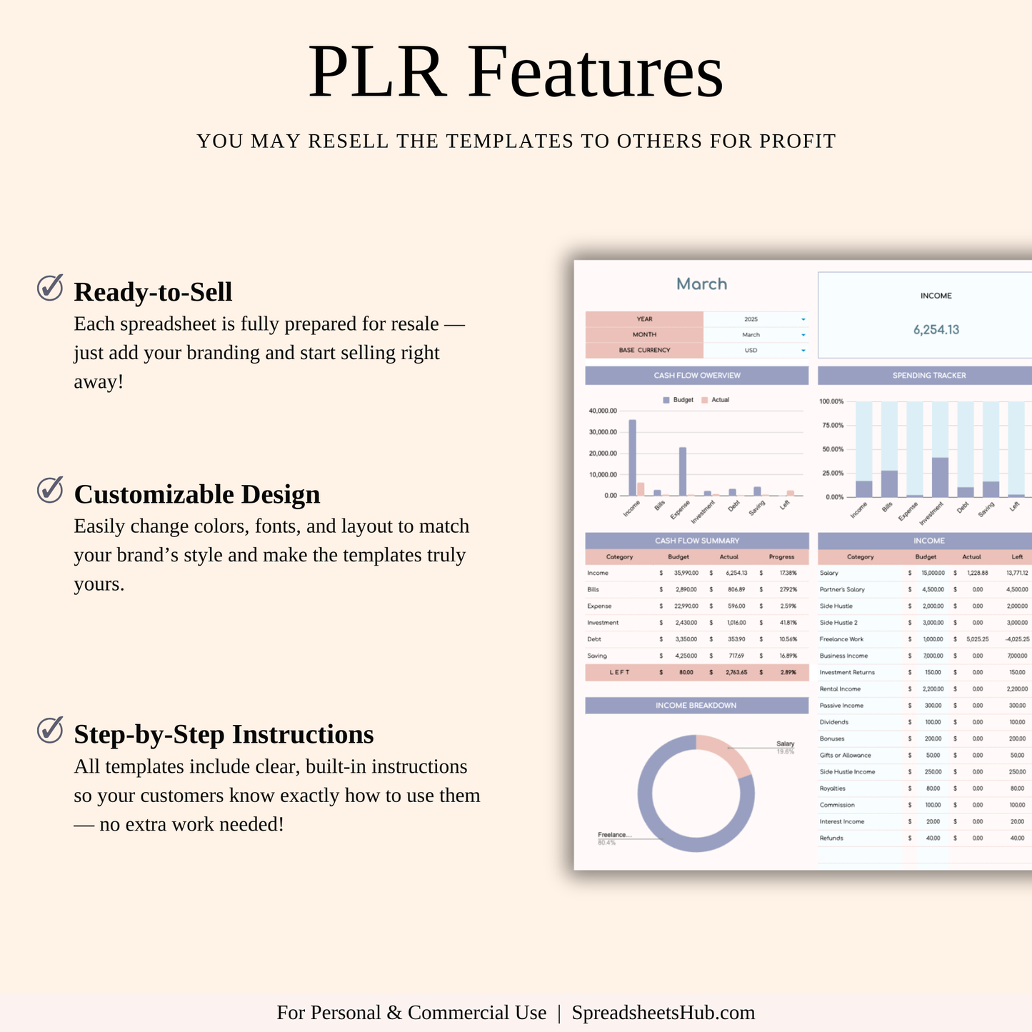 PLR - Zero-Based Budget Spreadsheet Keyzai