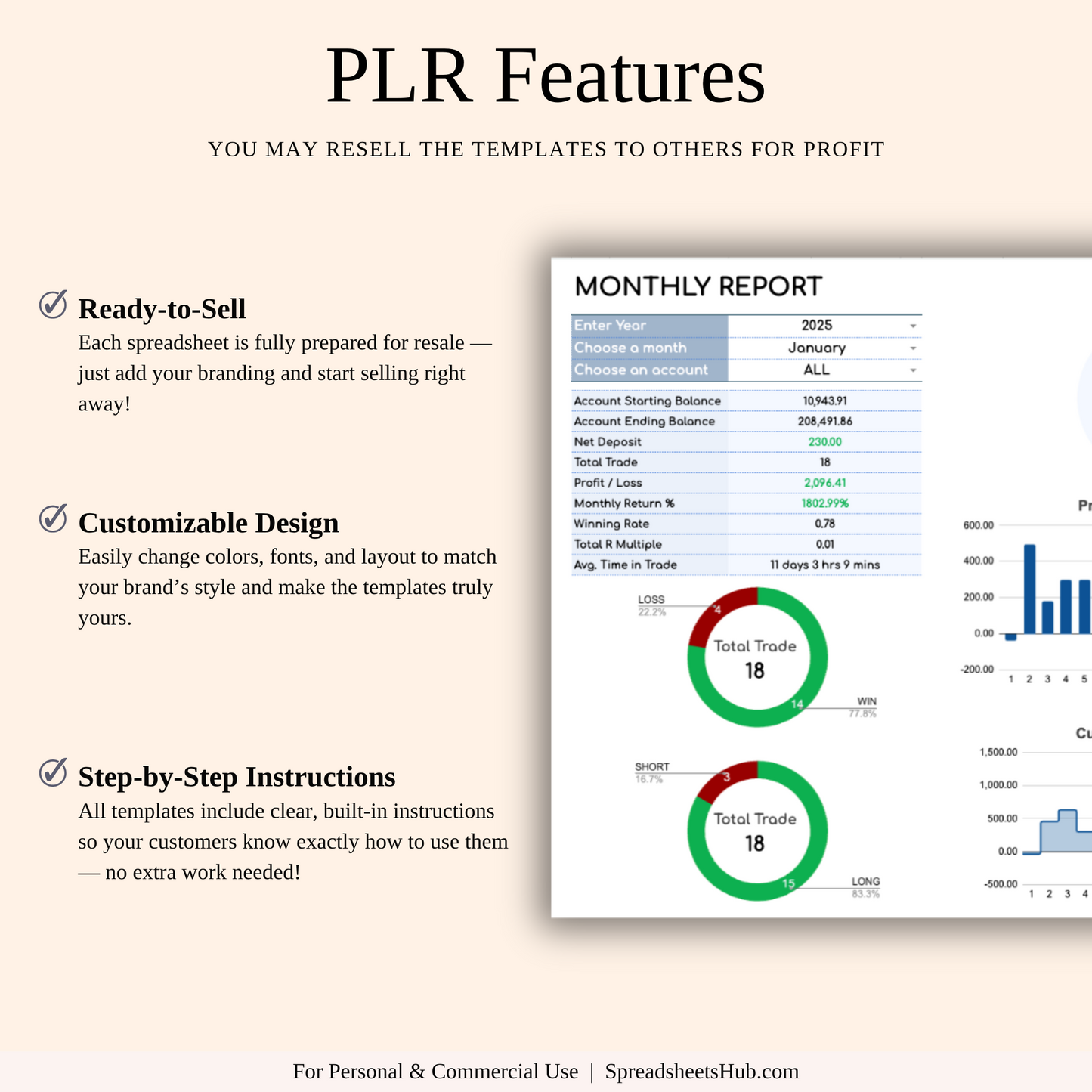 PLR - Crypto Trading Journal Keyzai