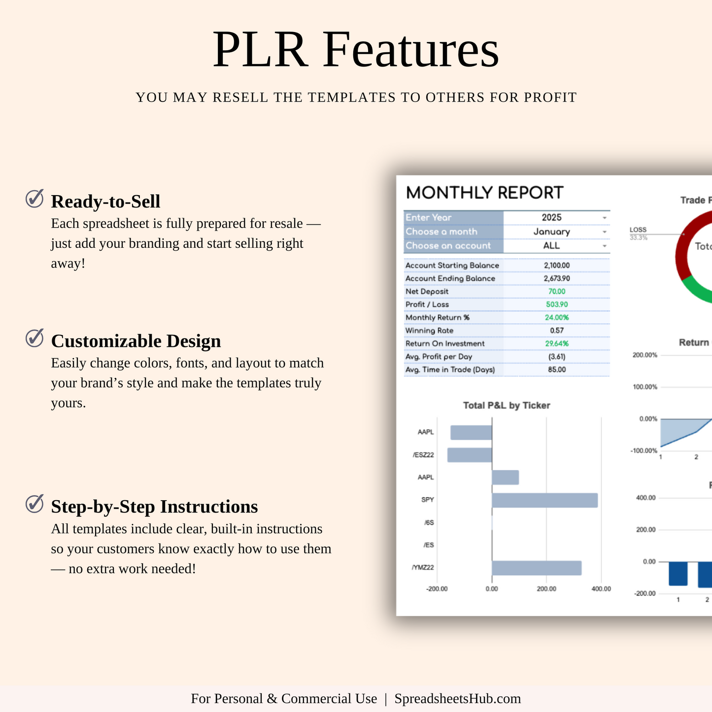 PLR - Options Trading Journal Keyzai