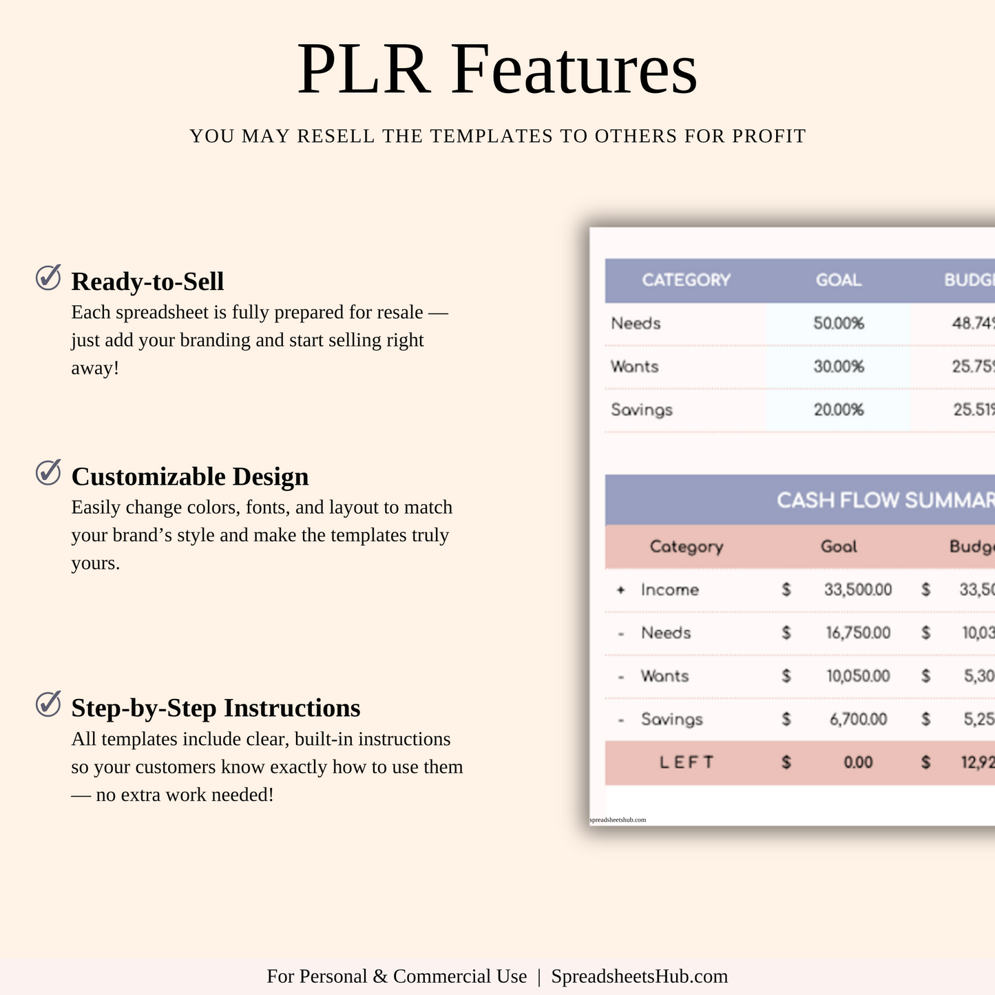 PLR - 50/30/20 Budget Spreadsheet Template Keyzai