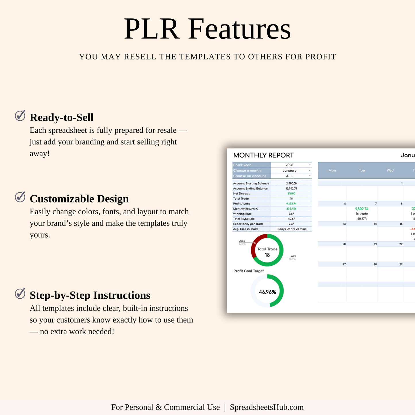 PLR - Futures Trading Journal Keyzai