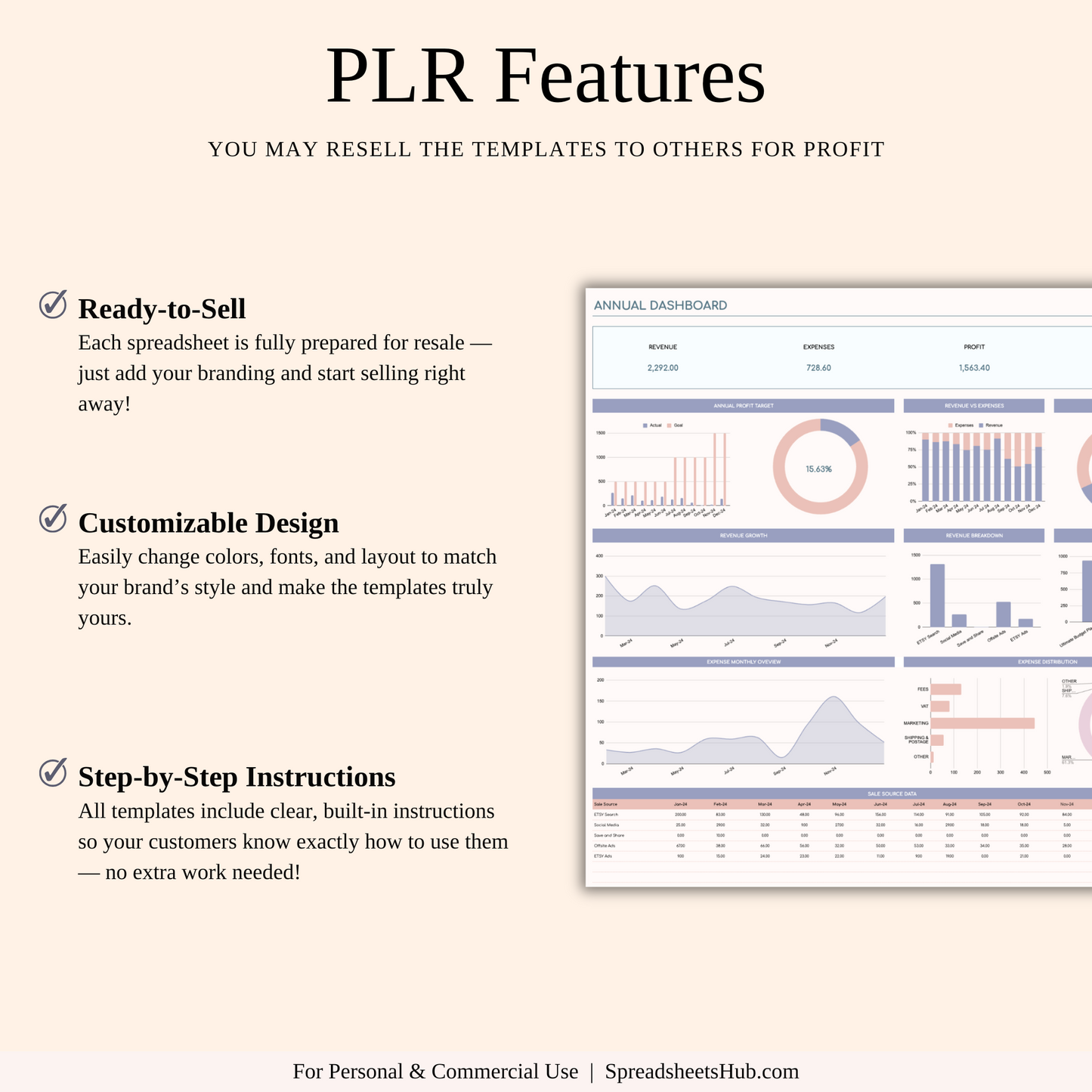 PLR - Etsy Seller Spreadsheet Template Keyzai