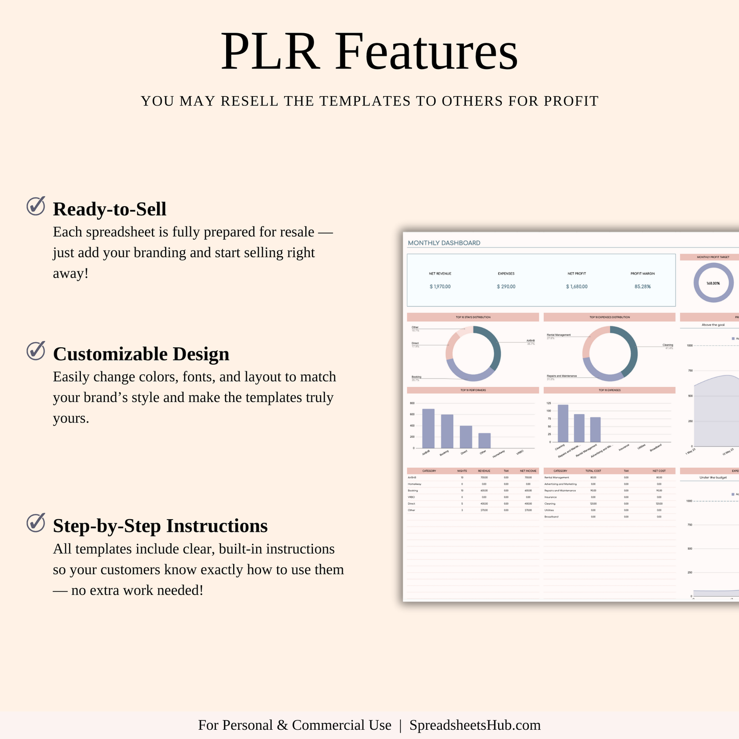 PLR - Zillow Income & Expense Spreadsheet Keyzai