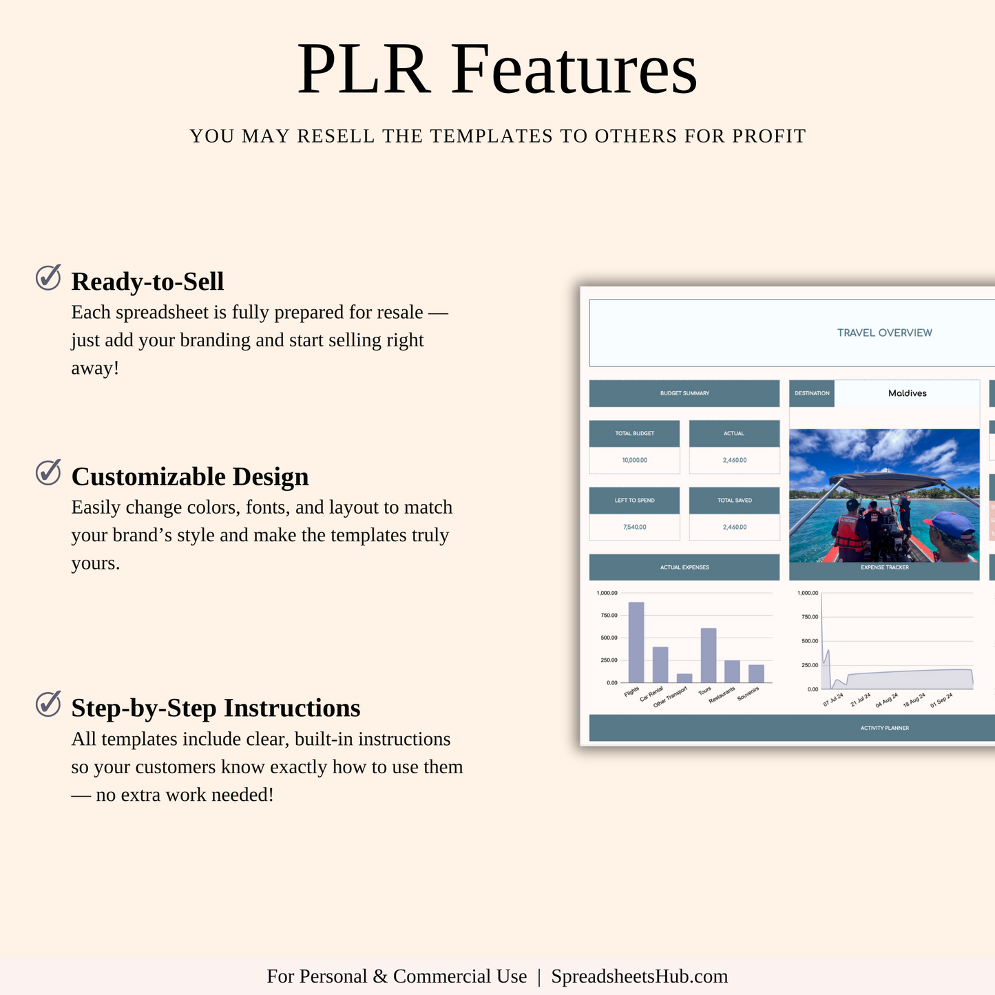 PLR - Ultimate Travel Planner Spreadsheet Template Keyzai