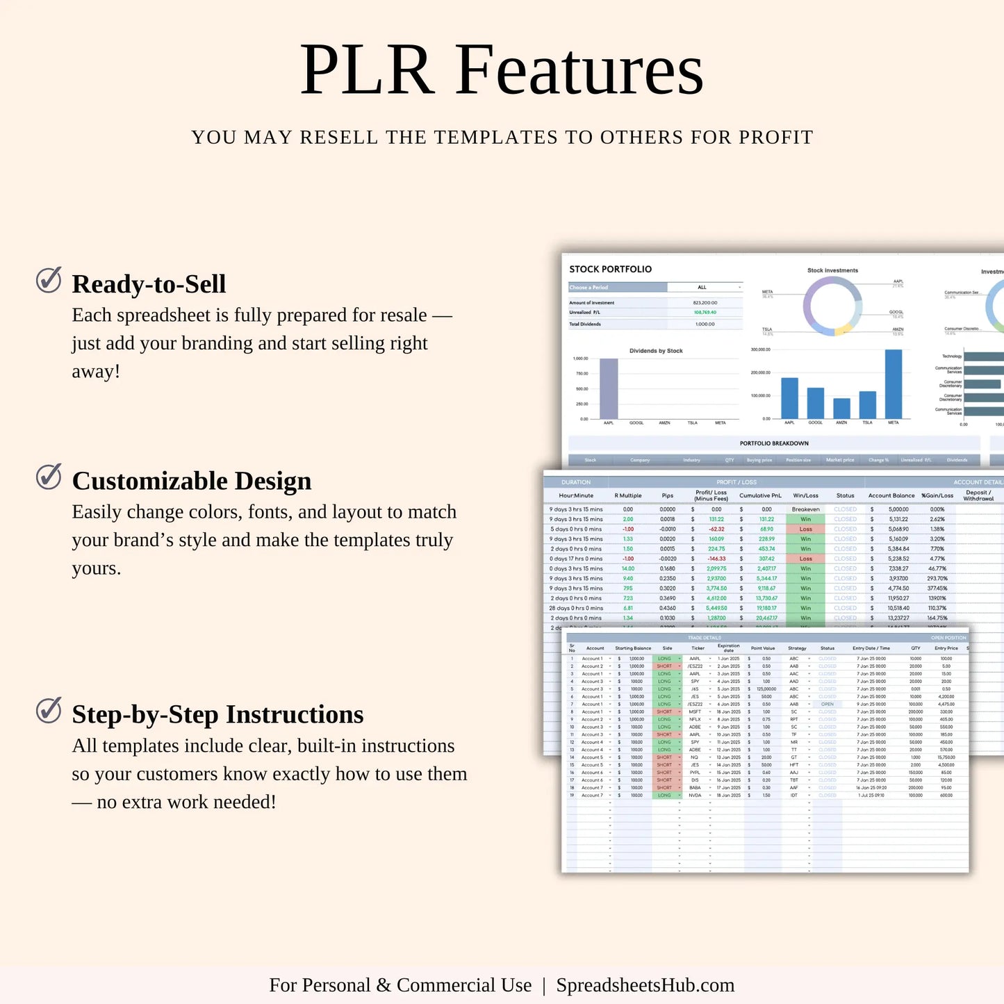 PLR - Trading Journals for Tracking Financial Markets Keyzai