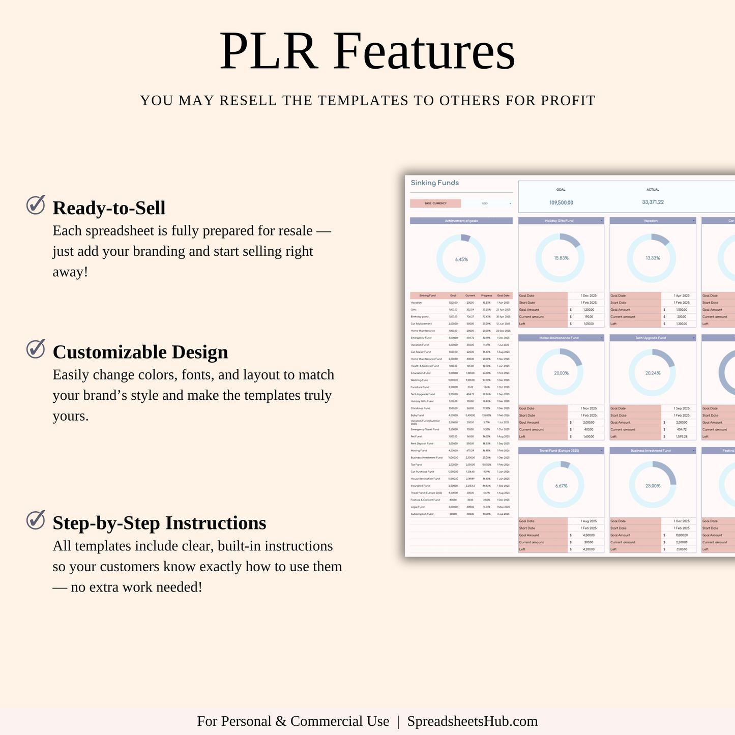 PLR - Sinking Funds Tracker Keyzai