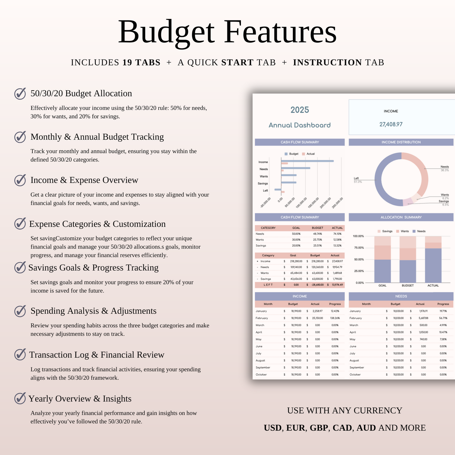 Annual 50/30/20 Budget Spreadsheet Template for Excel & Google Sheets Keyzai