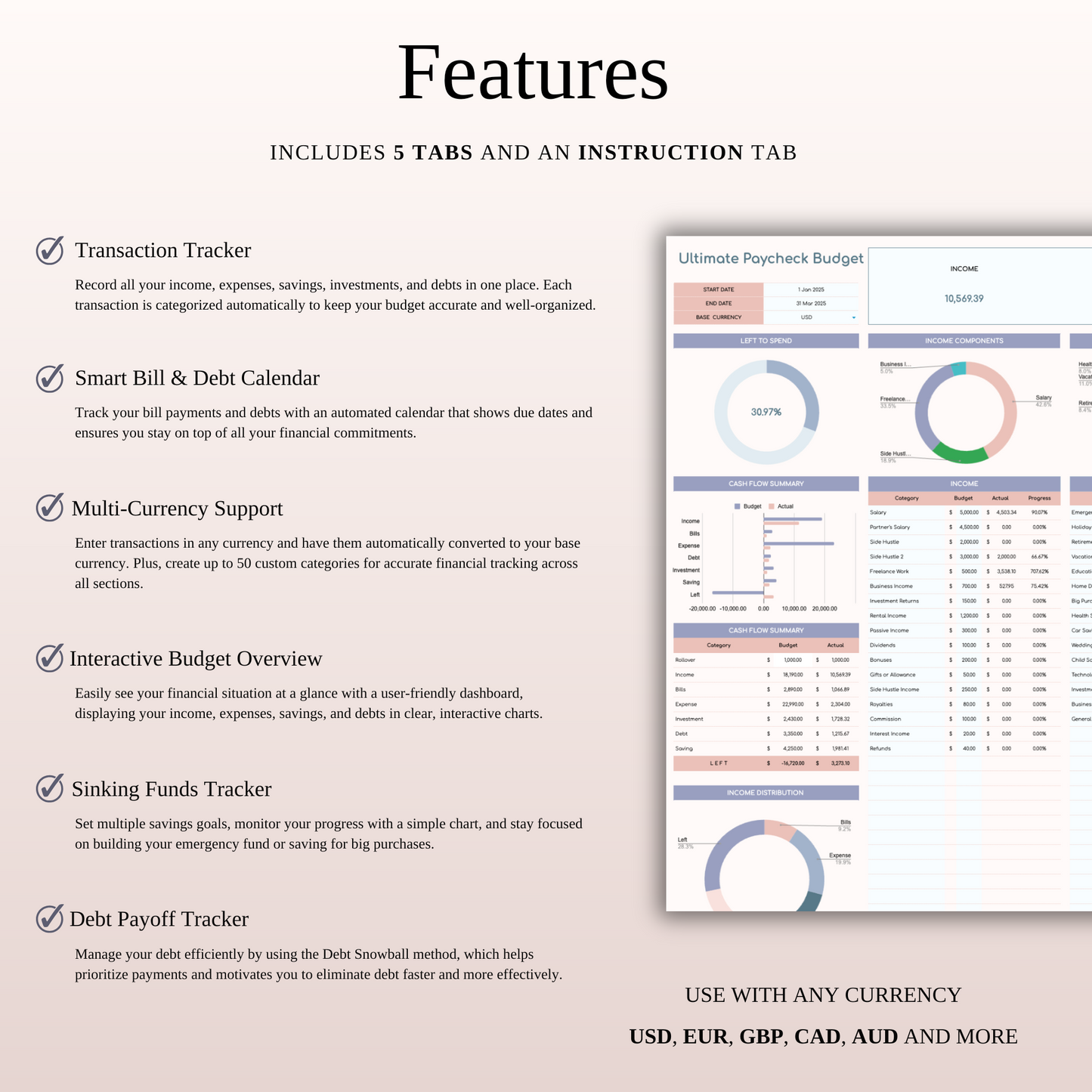 Ultimate Paycheck Budget Spreadsheet Template Excel & Google Sheets Keyzai