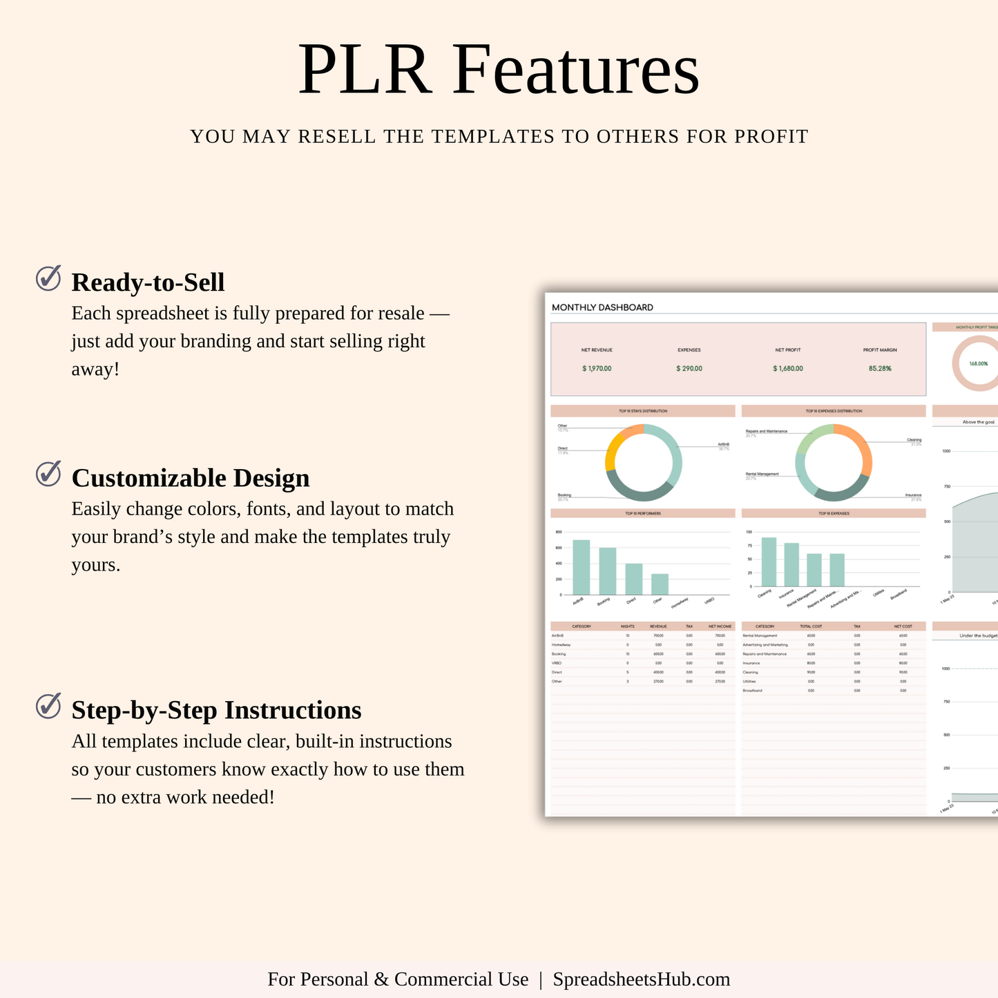 PLR - Zillow Property Tracker (Elegant Theme) Keyzai