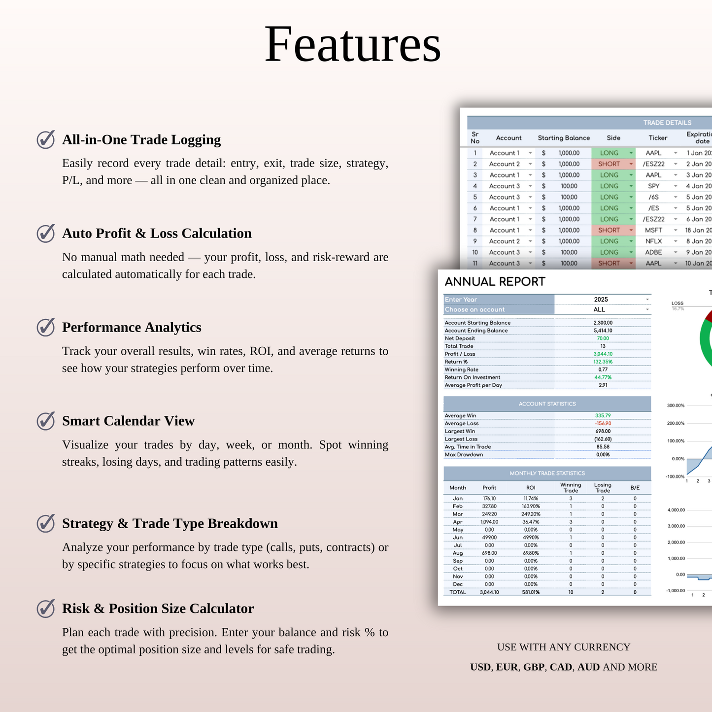 Premium Options & Futures Trading Bundle Keyzai