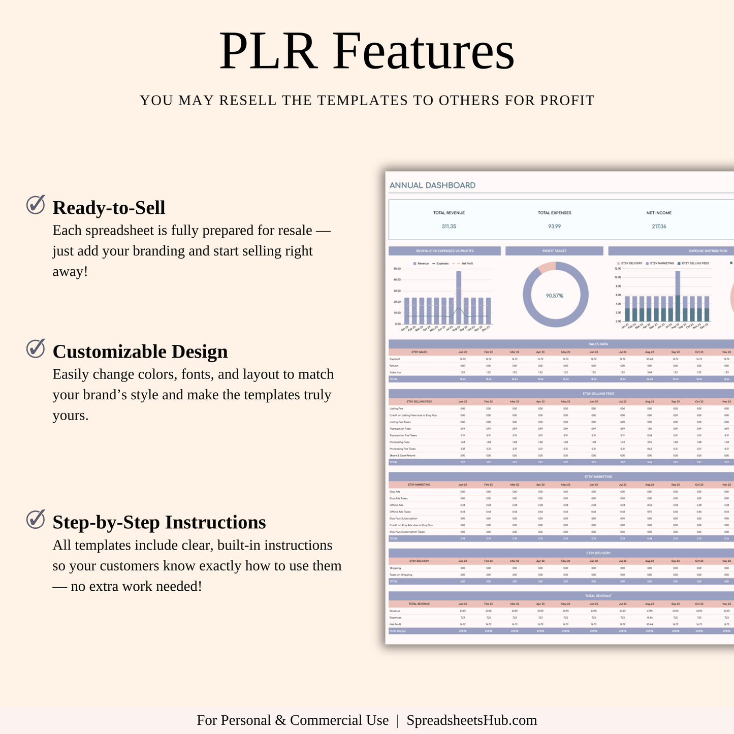PLR - Etsy Seller Automatic Bookkeeping Keyzai