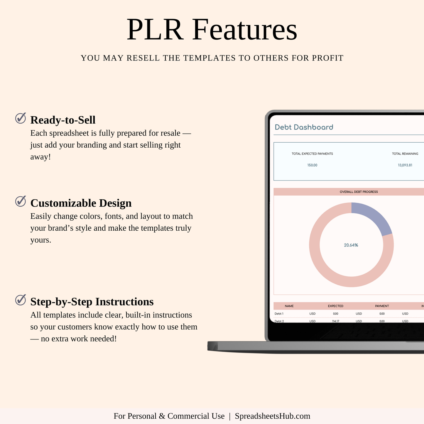 PLR - Debt Payoff Tracker Dashboard Template Keyzai
