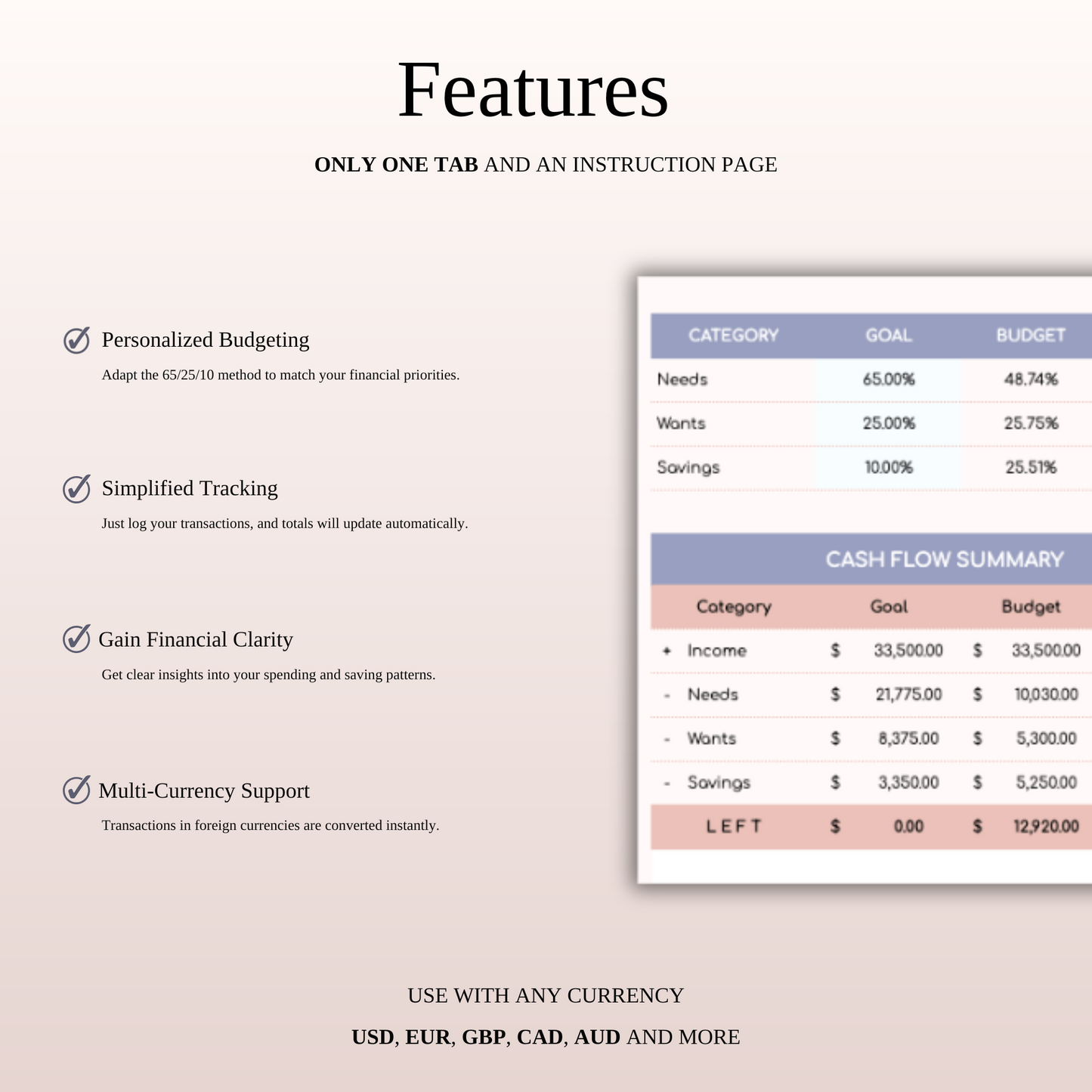 65/25/10 Budget Spreadsheet Template | Excel & Google Sheets Keyzai