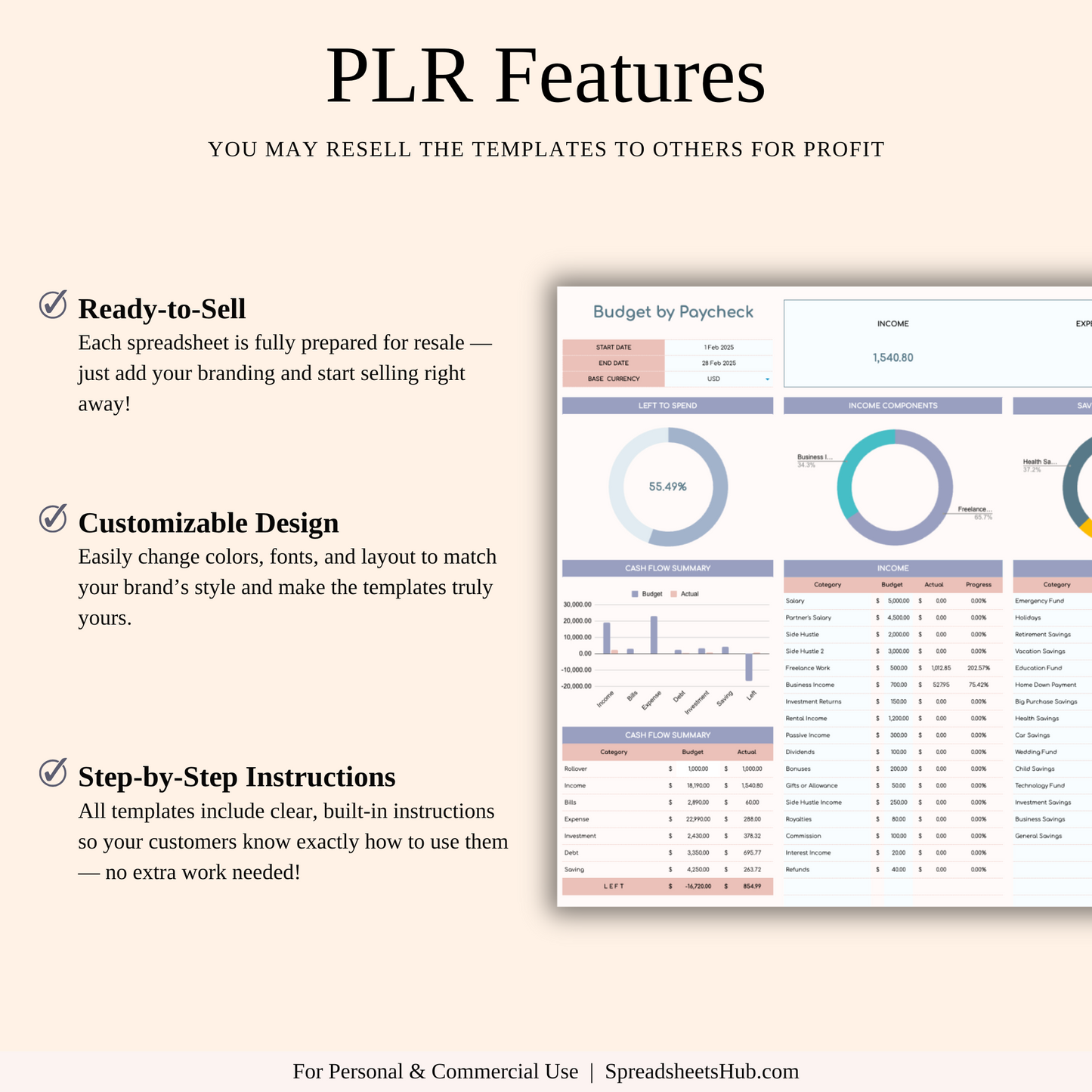 PLR - Budget by Paycheck Spreadsheet Template Keyzai