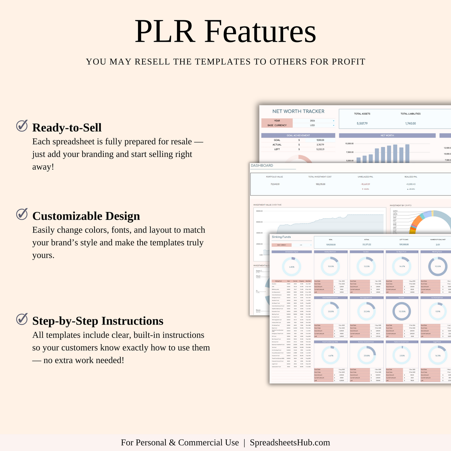 PLR Bundle - Investment & Net Worth Growth Keyzai