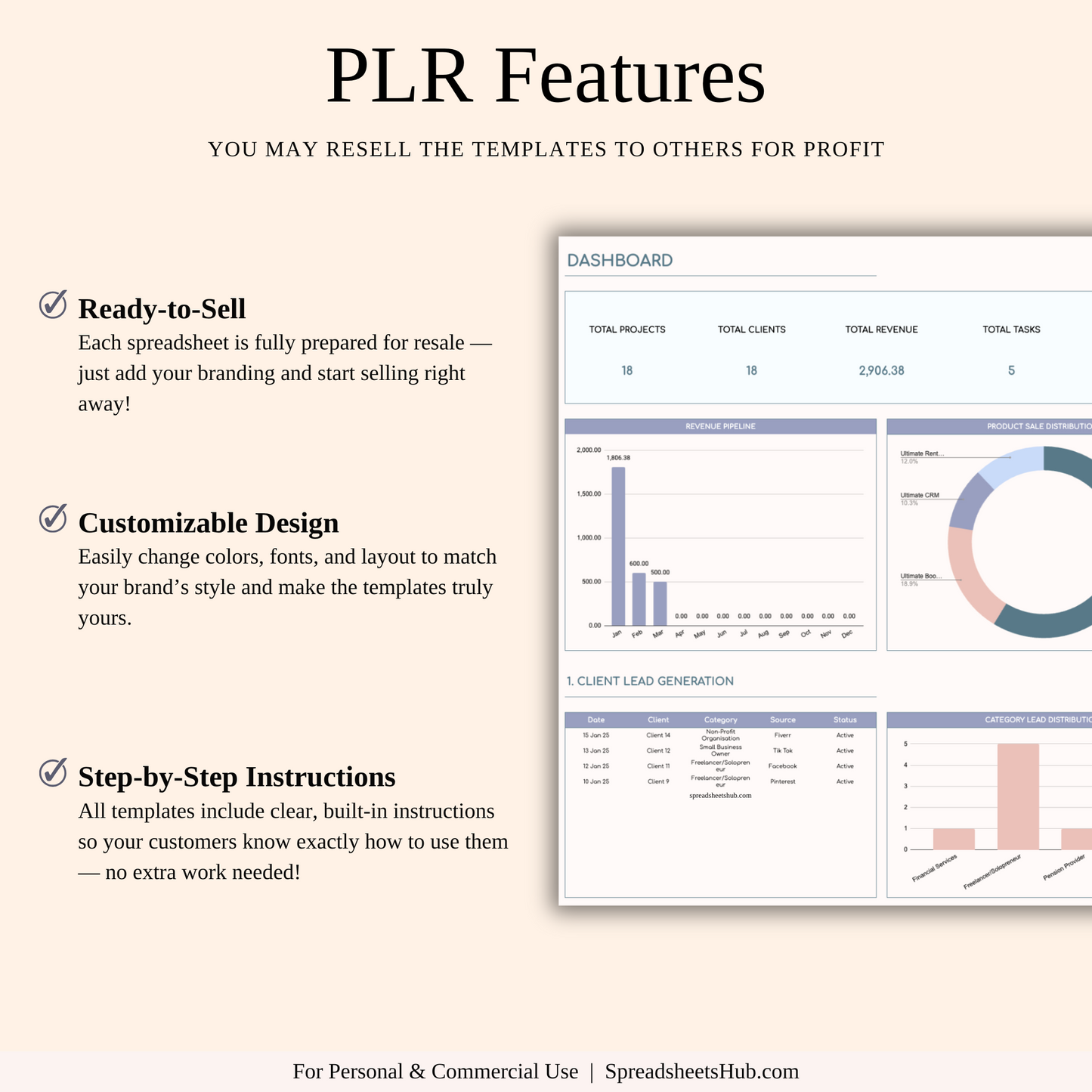 PLR - CRM Template for Excel and Google Sheets Keyzai