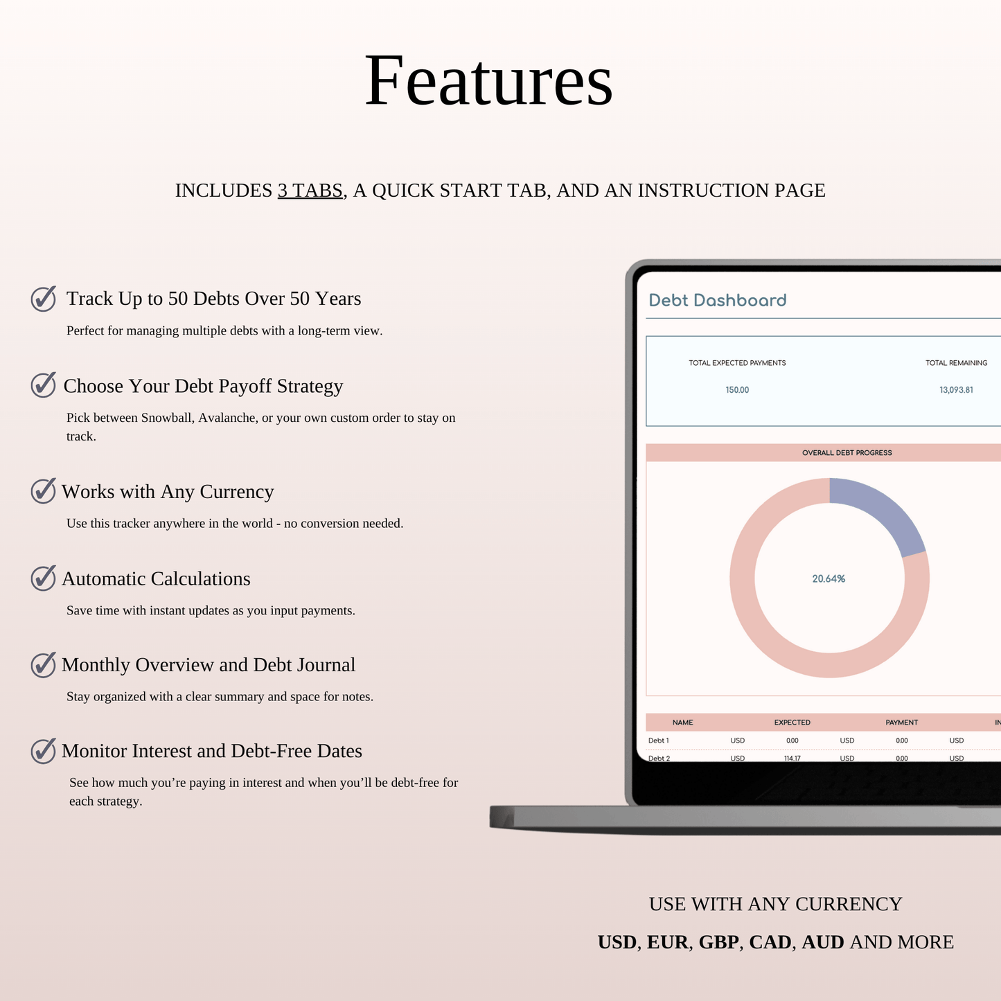 Debt Payoff Tracker Dashboard Template in Excel & Google Sheets Keyzai
