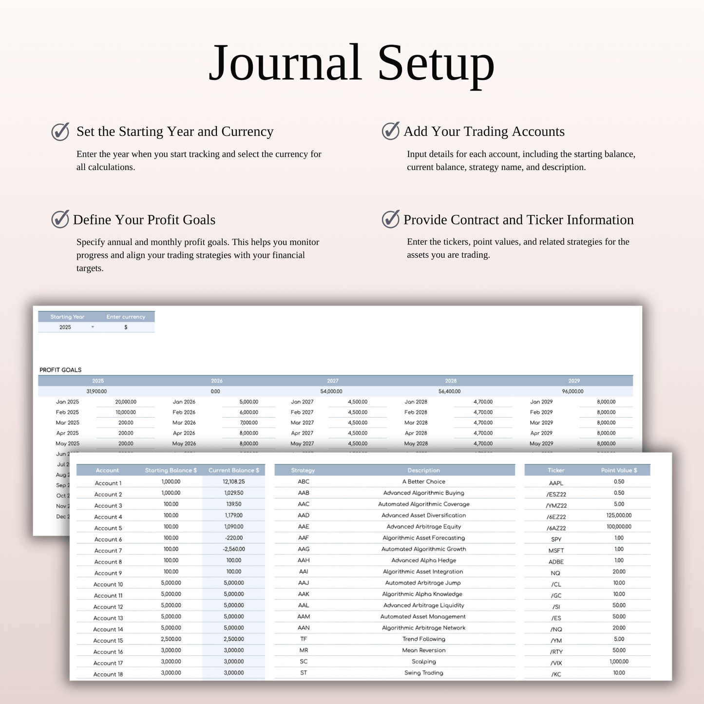 Futures Trading Journal Template for Google Sheets and Excel Keyzai