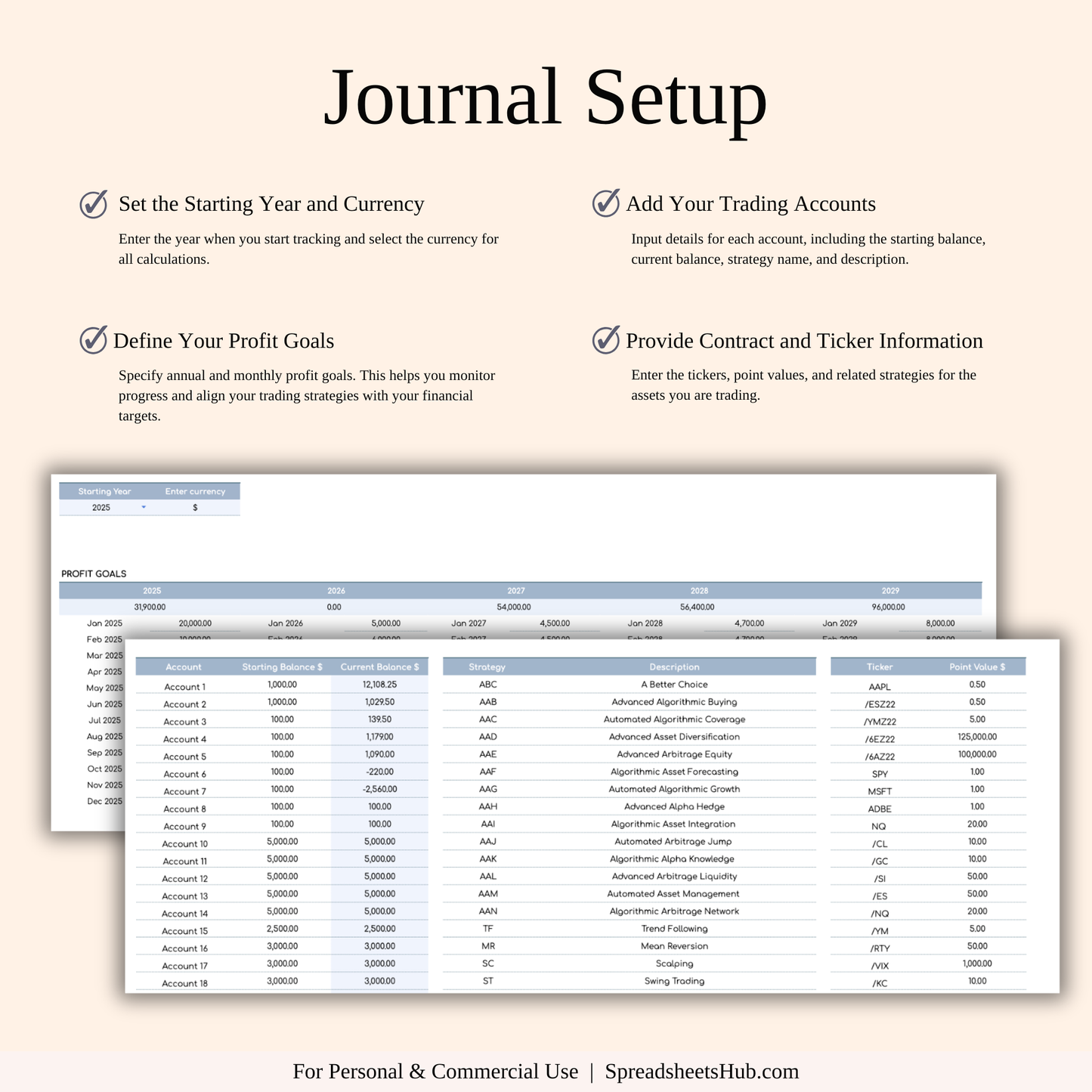 PLR - Futures Trading Journal Keyzai