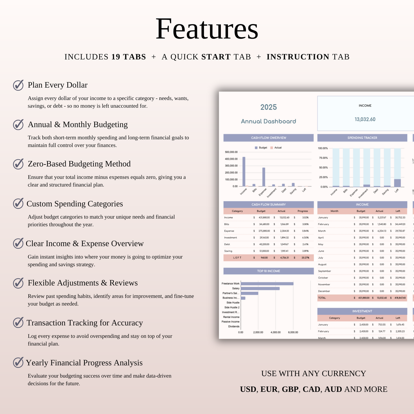 Annual Zero-Based Budgeting Spreadsheet Template for Excel and Google Sheets Keyzai