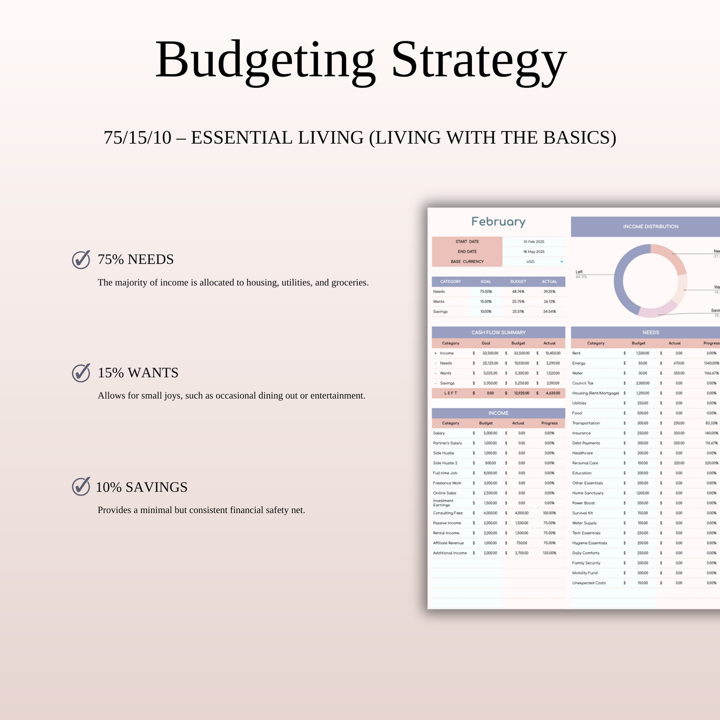 75/15/10 Budget Spreadsheet Template | Excel & Google Sheets Keyzai