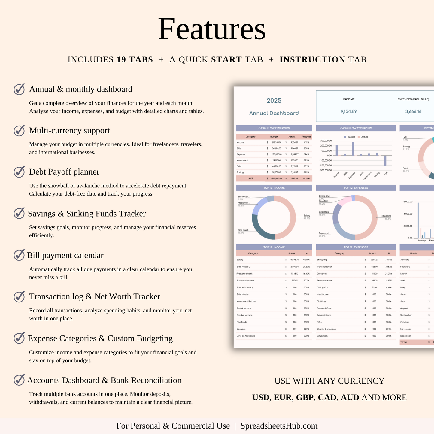 PLR - Annual Budget Spreadsheet Template Keyzai