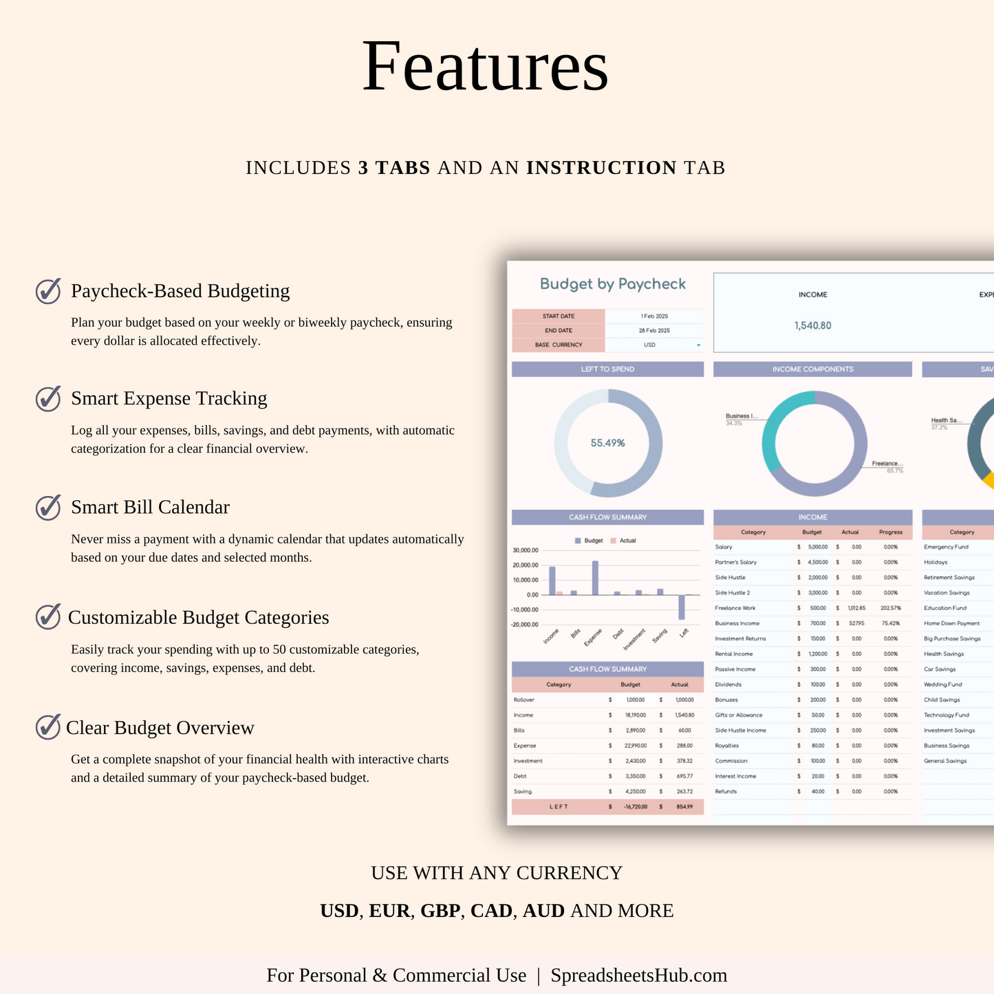 PLR - Budget by Paycheck Spreadsheet Template Keyzai